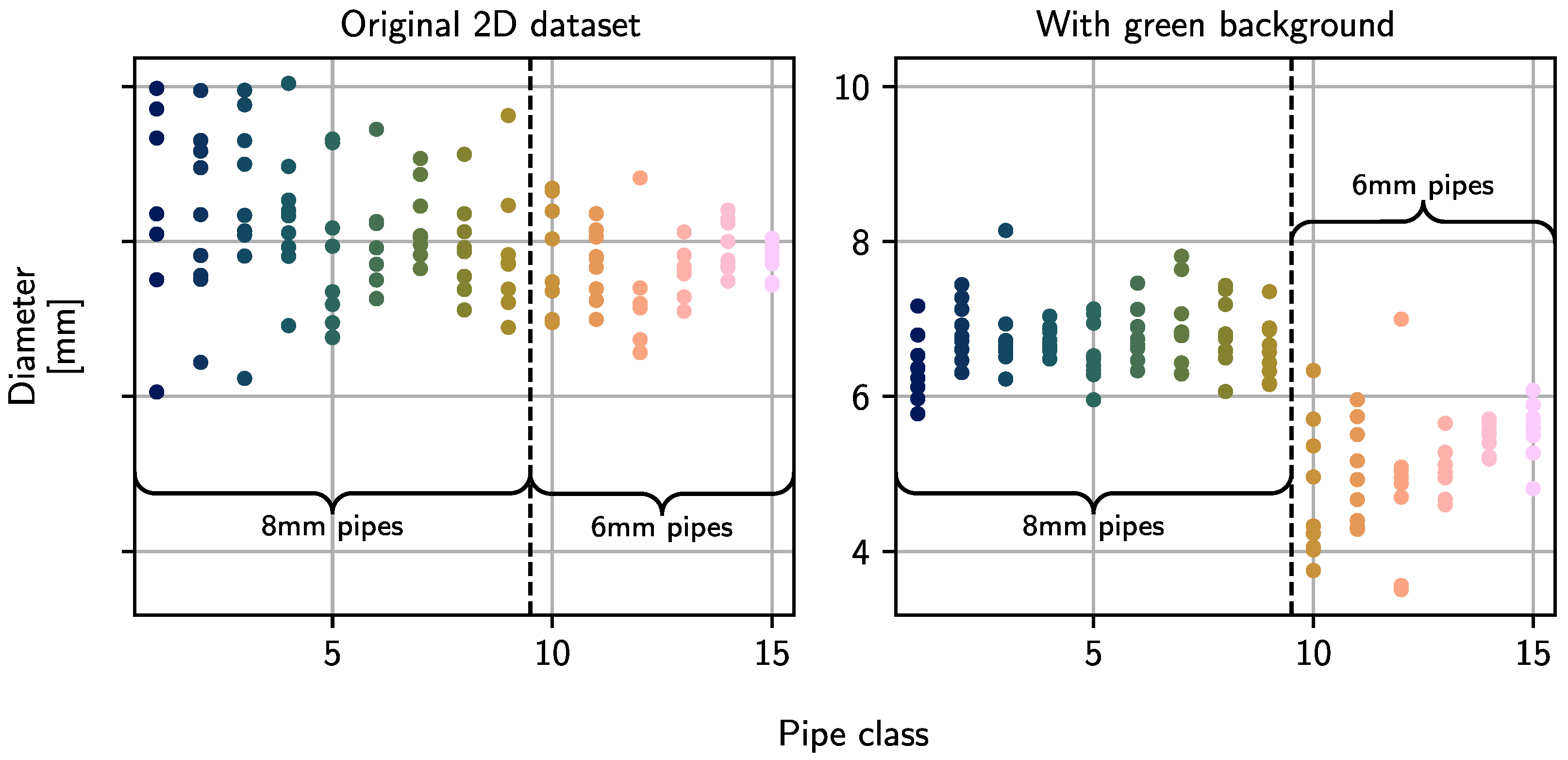 Sensors 23 06779 g007