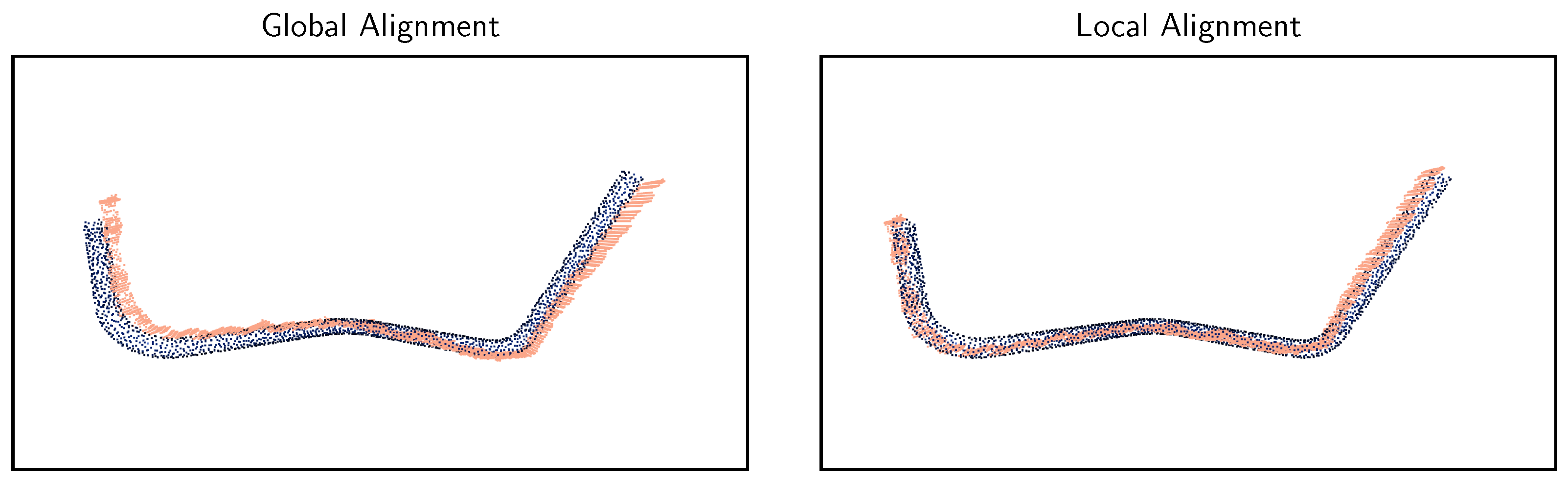 Sensors 23 06779 g009