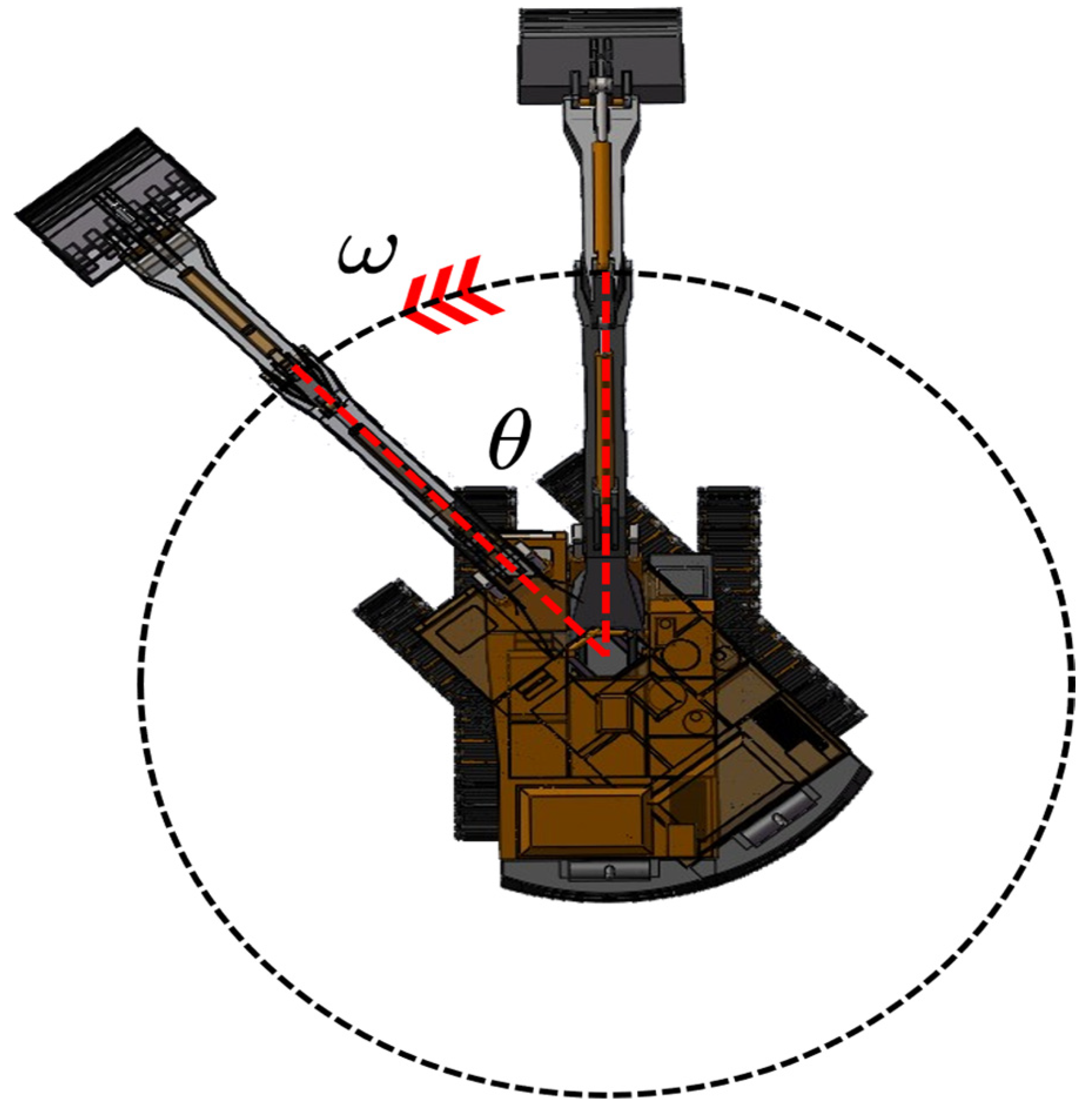 Sensors Free FullText Research on the Prediction Method of Braking