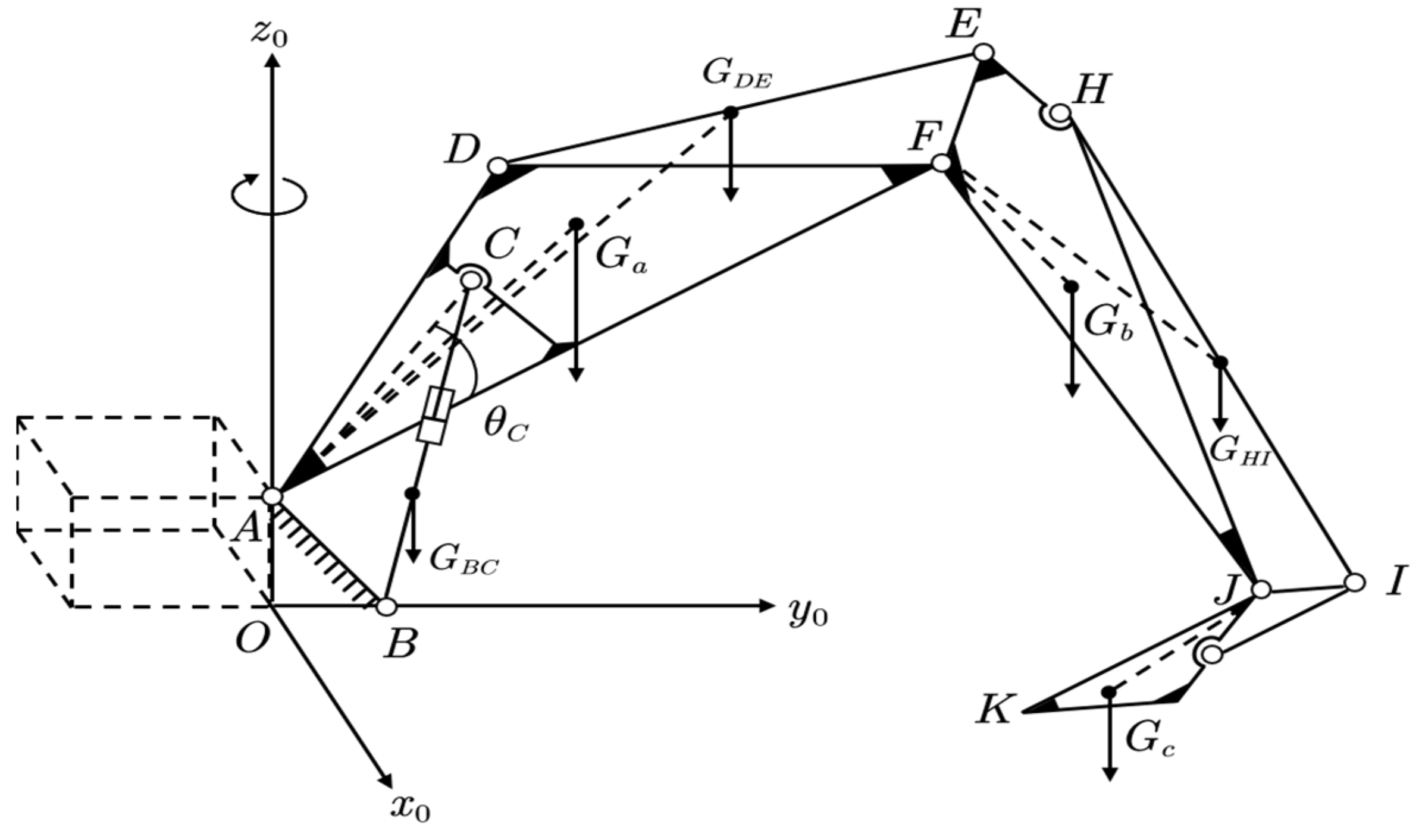 Sensors 23 06780 g003