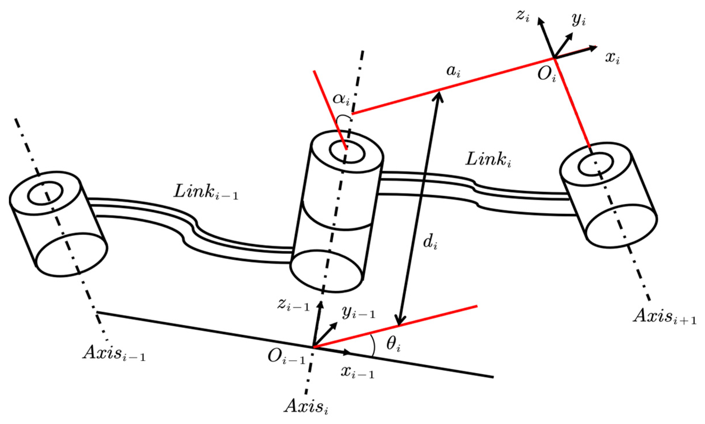 Sensors 23 06780 g005