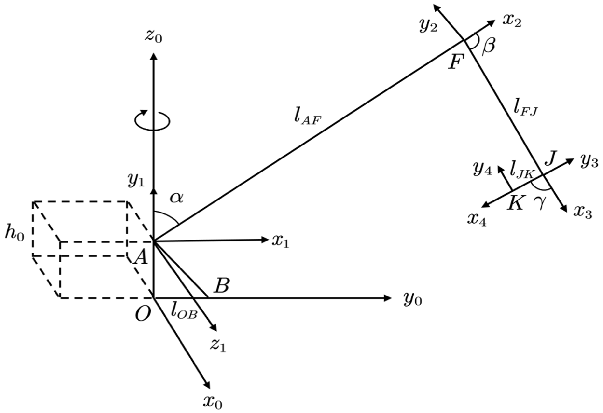 Sensors 23 06780 g006