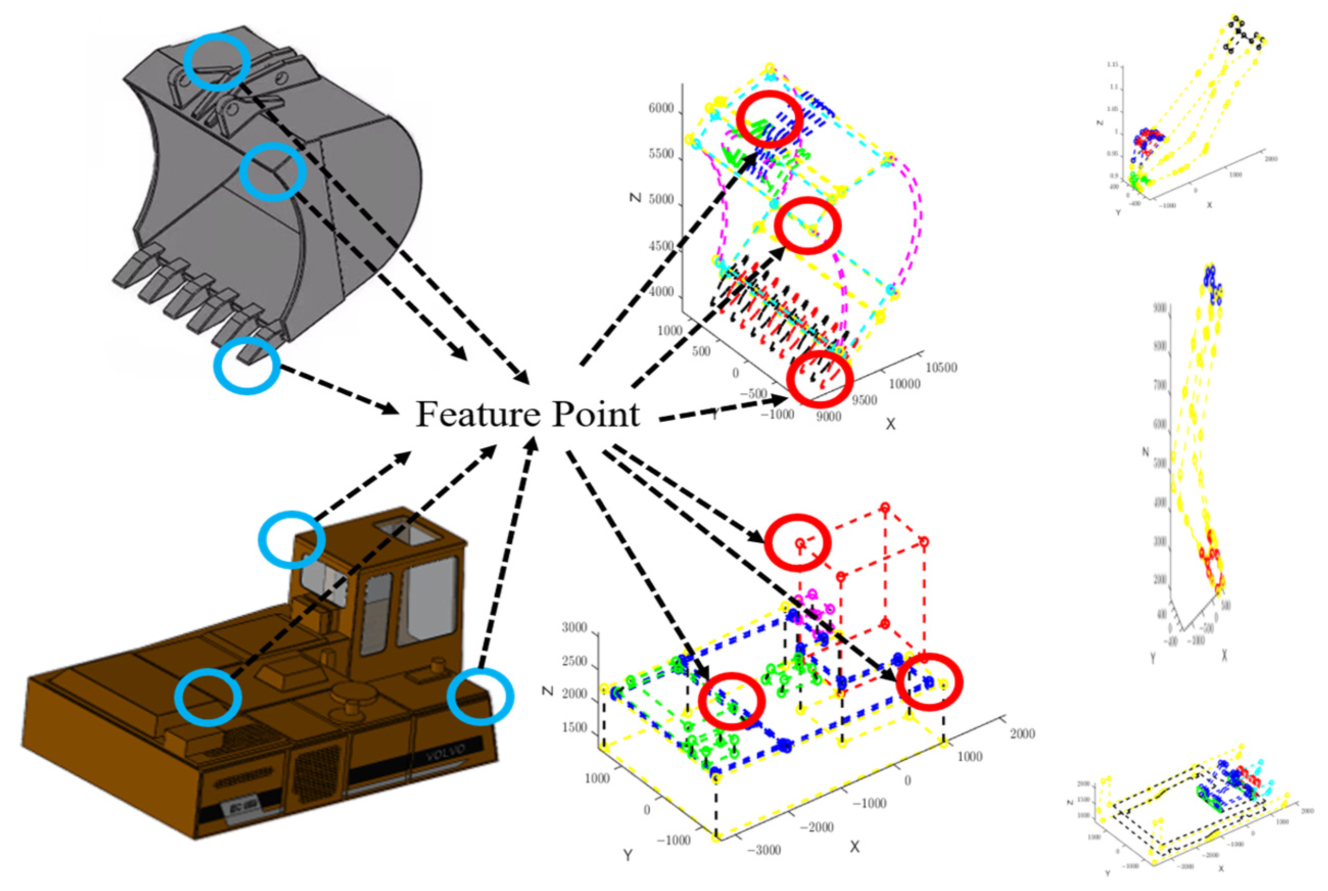 Sensors 23 06780 g007