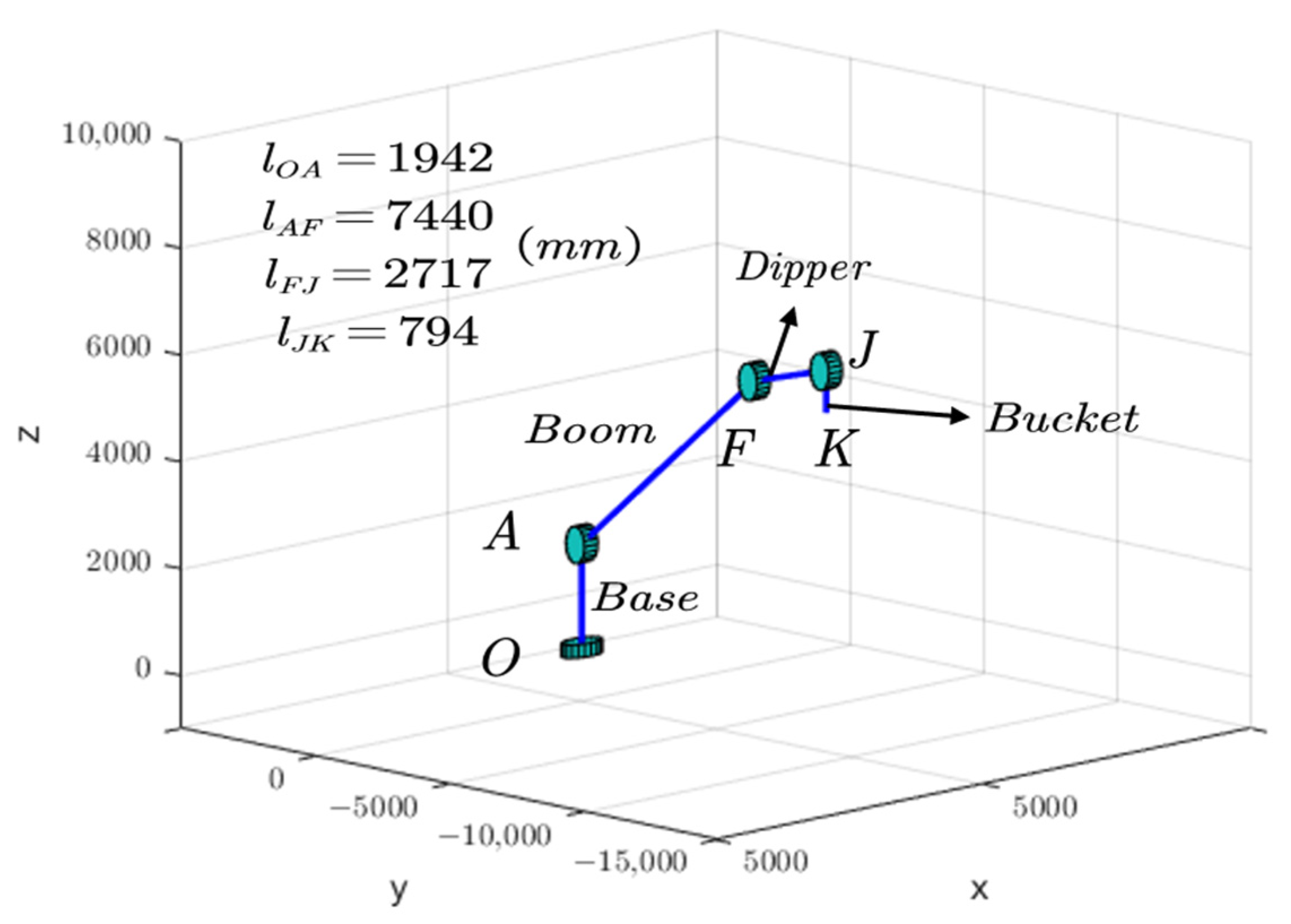 Sensors 23 06780 g012