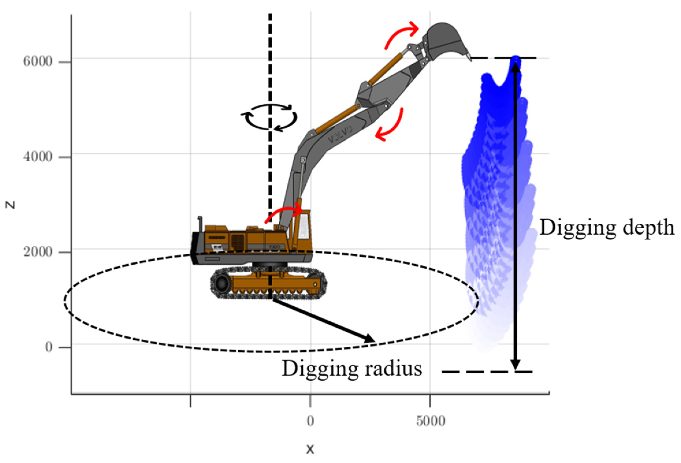 Sensors 23 06780 g013