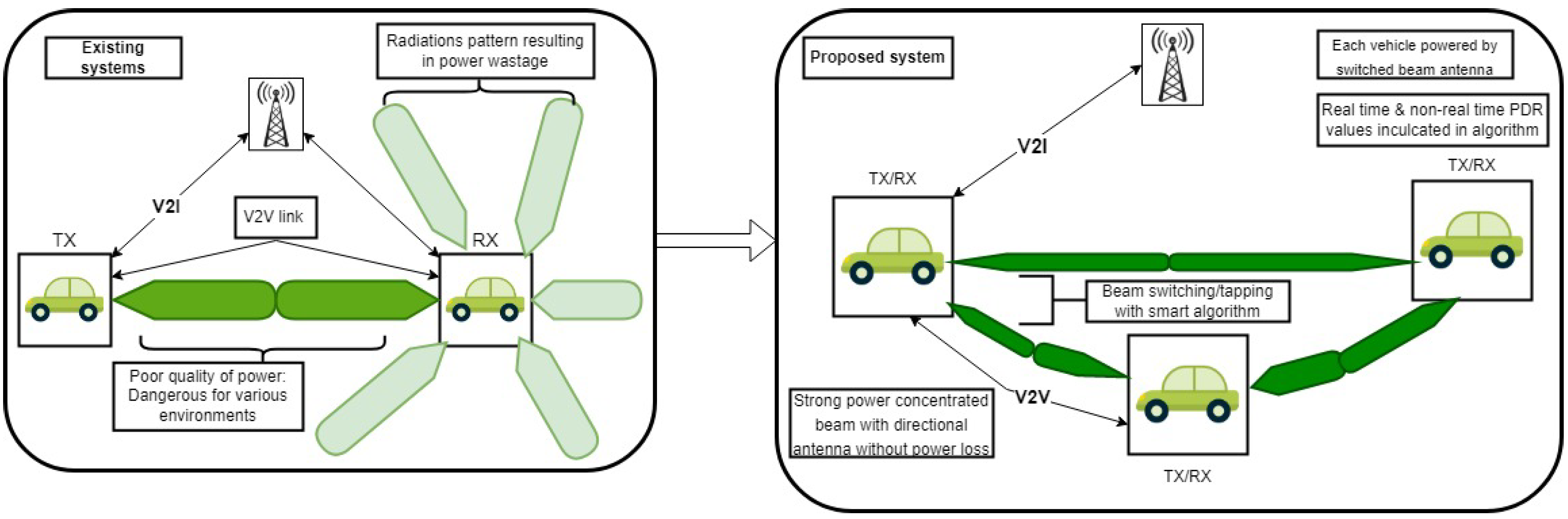 Sensors 23 06782 g001