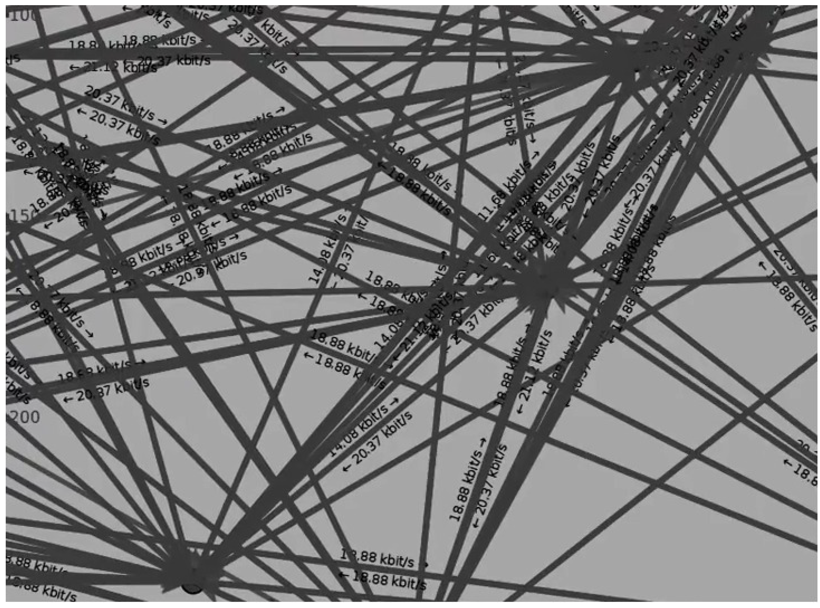 Sensors 23 06782 g018