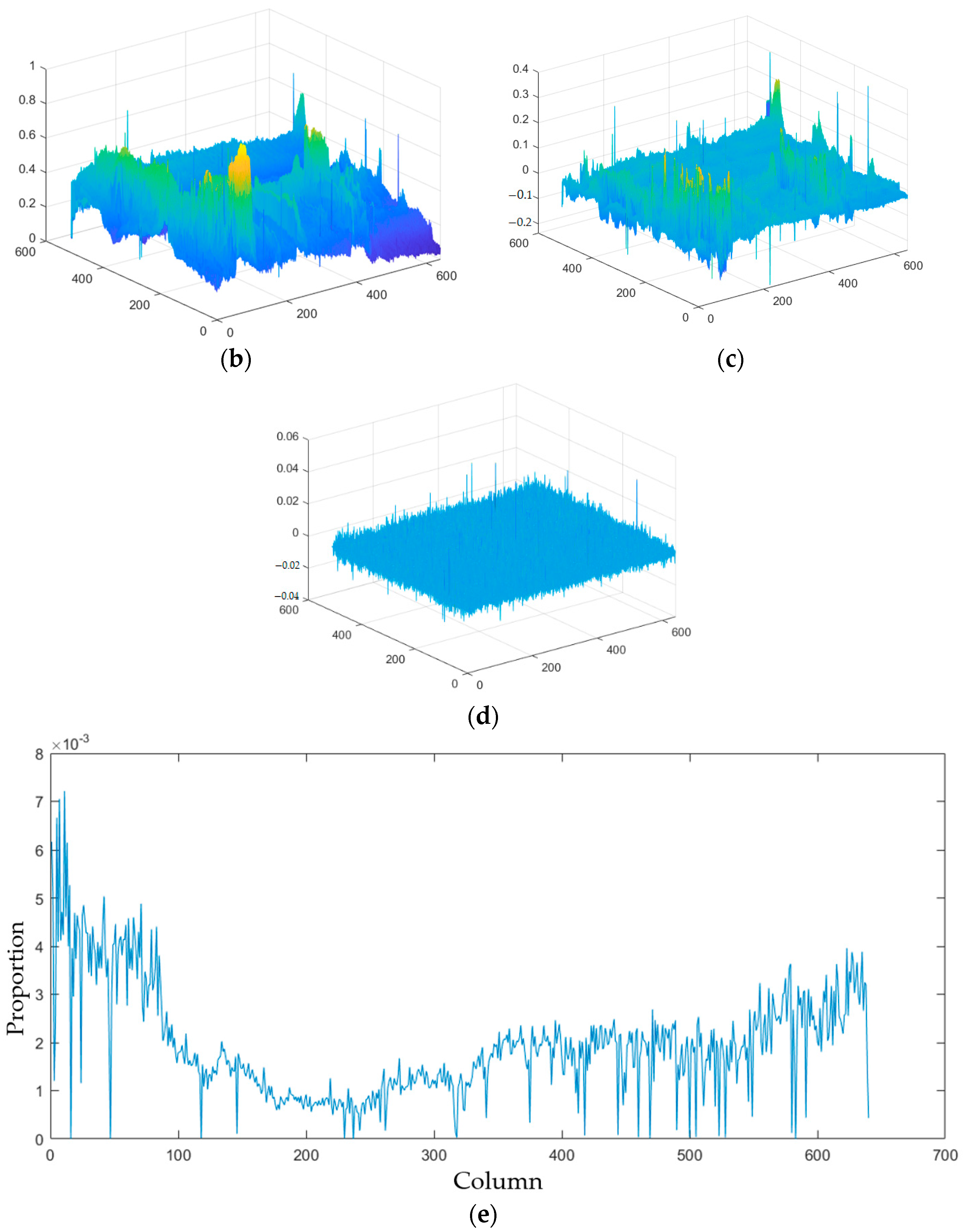 Sensors 23 06786 g001b Sensors 23 06786 g001b