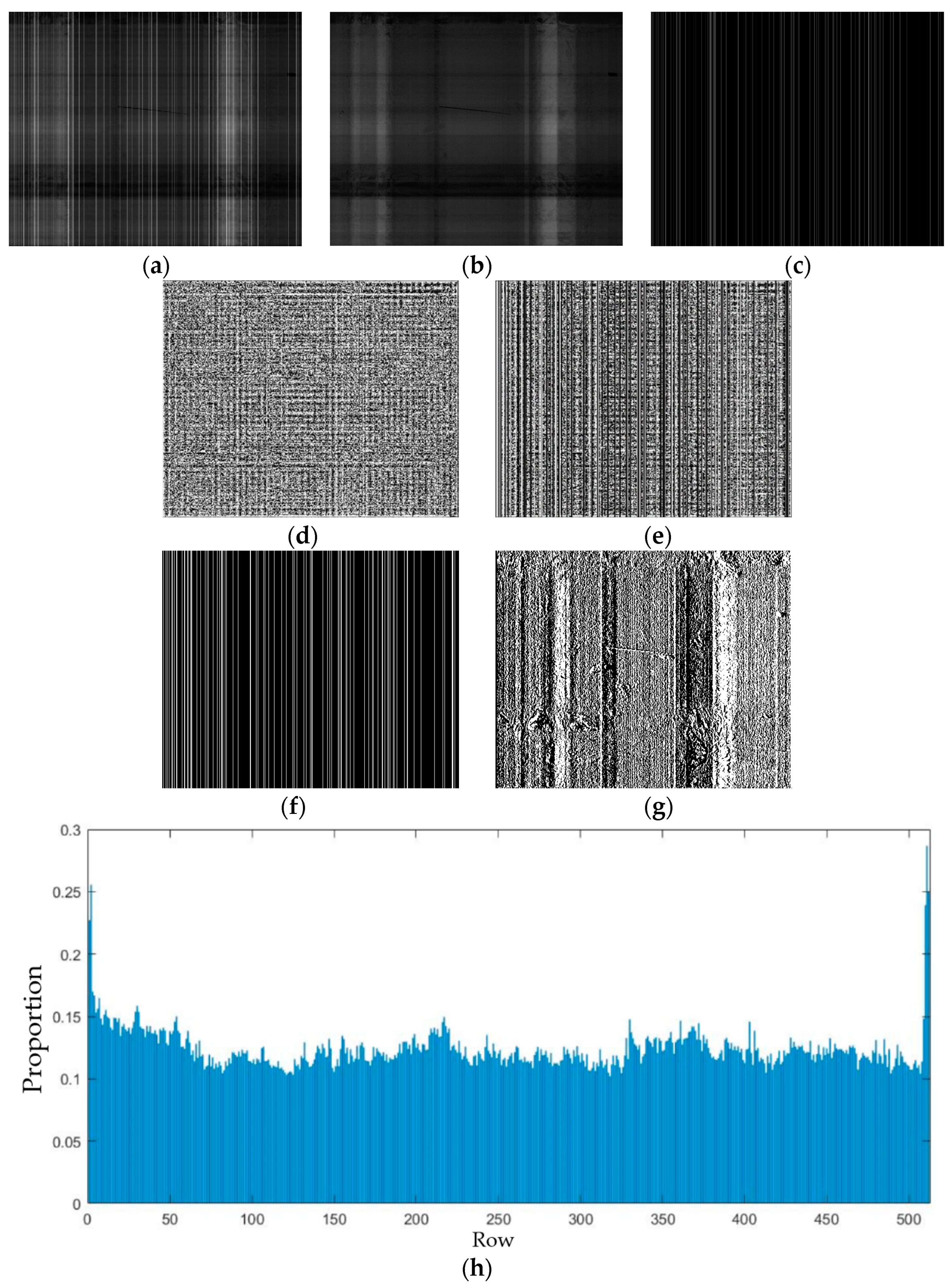 Sensors 23 06786 g007a Sensors 23 06786 g007a