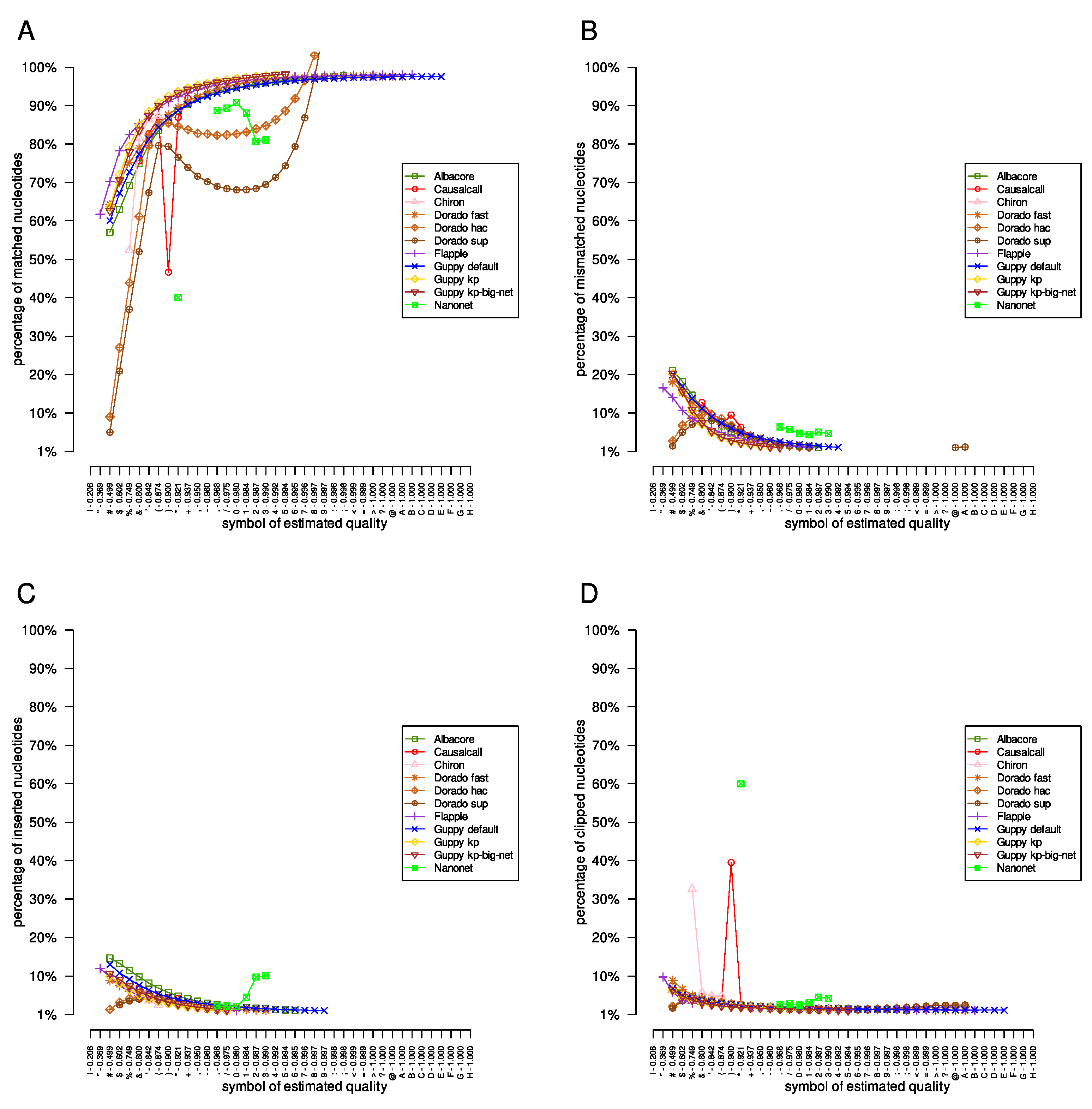 Sensors 23 06787 g003