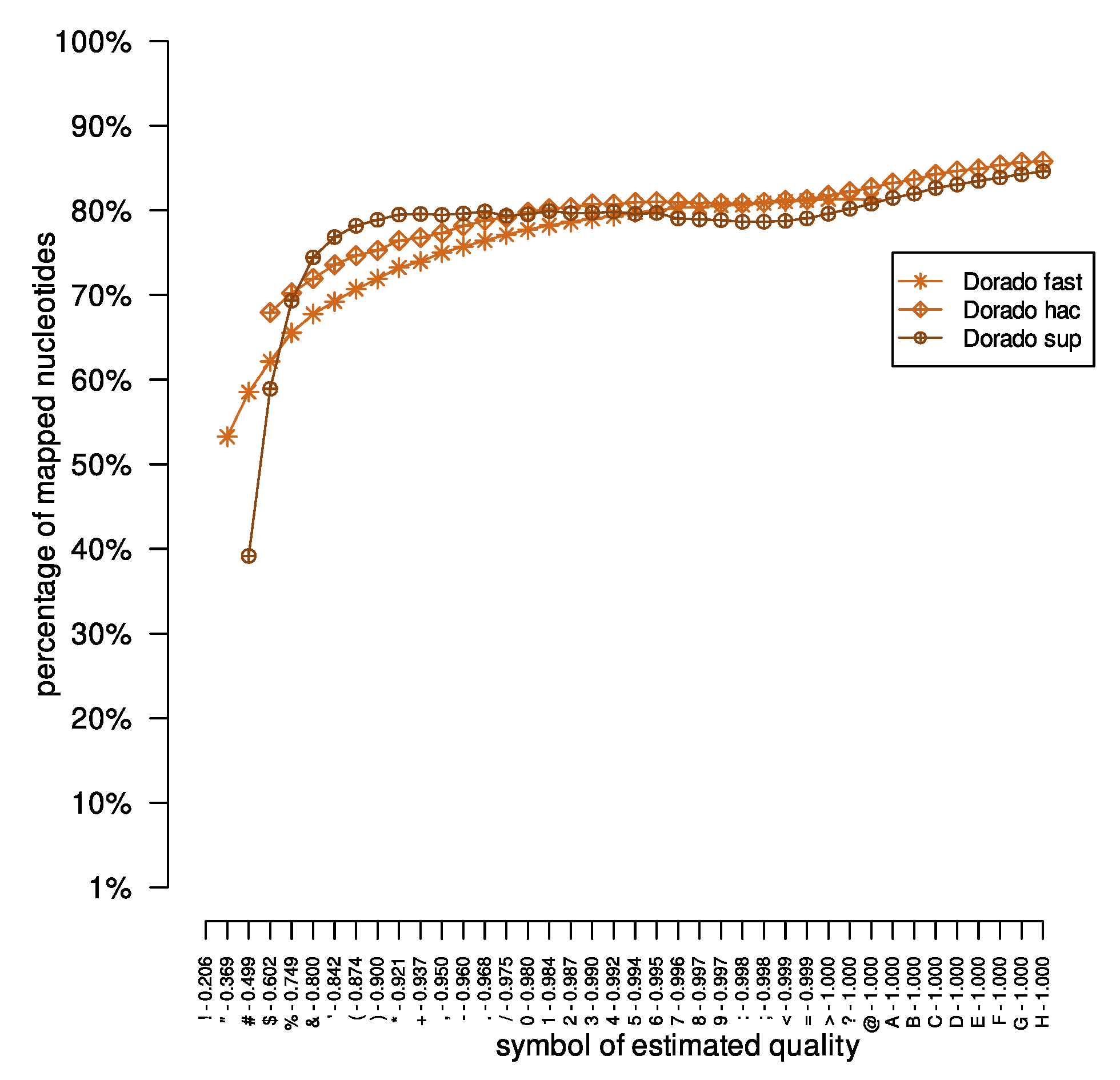 Sensors 23 06787 g005
