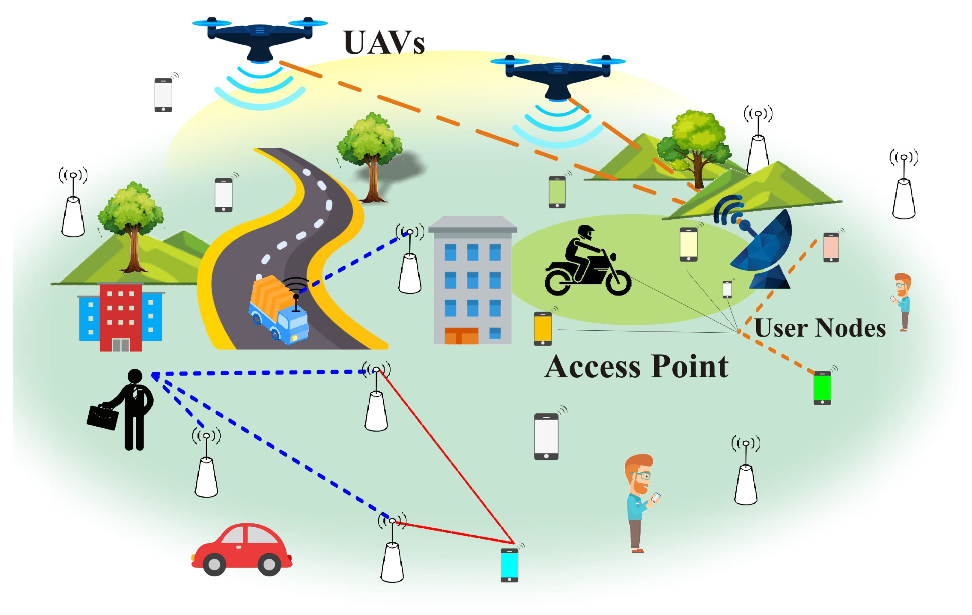 Sensors 23 06788 g001 Sensors 23 06788 g001