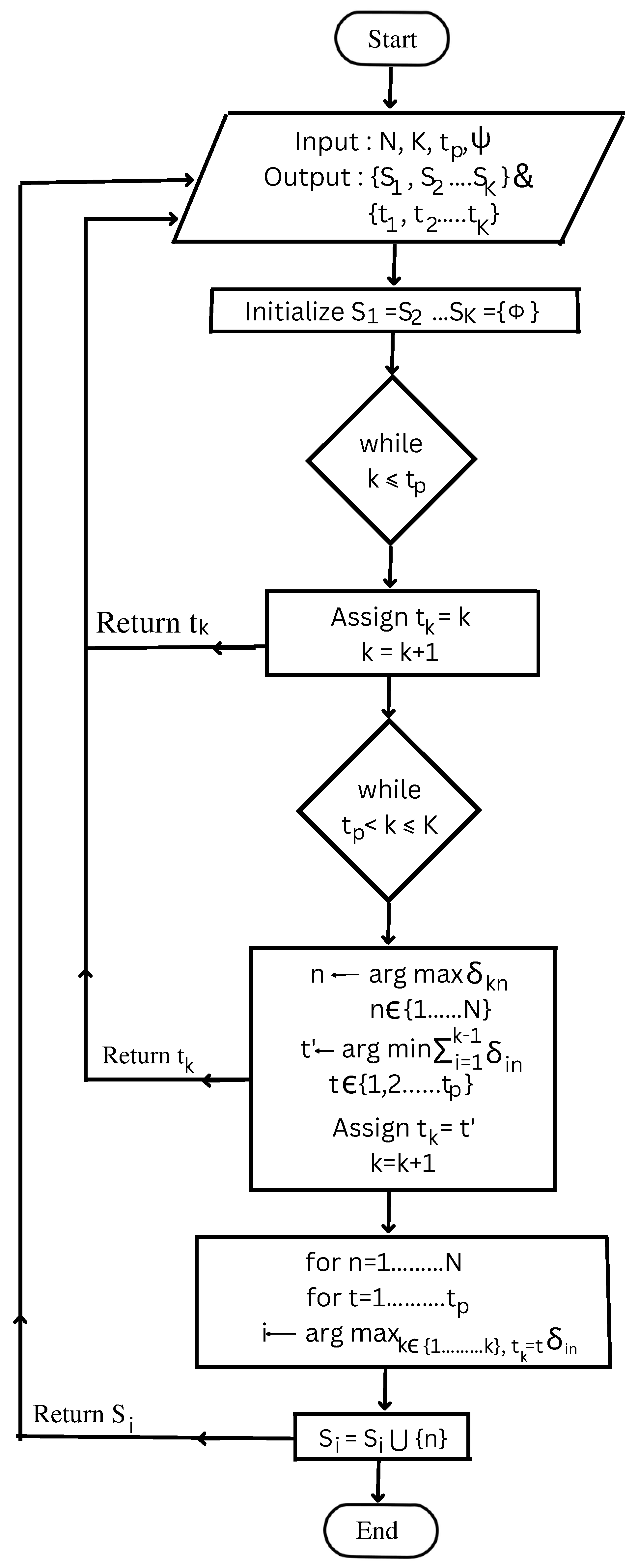Sensors 23 06788 g002 Sensors 23 06788 g002