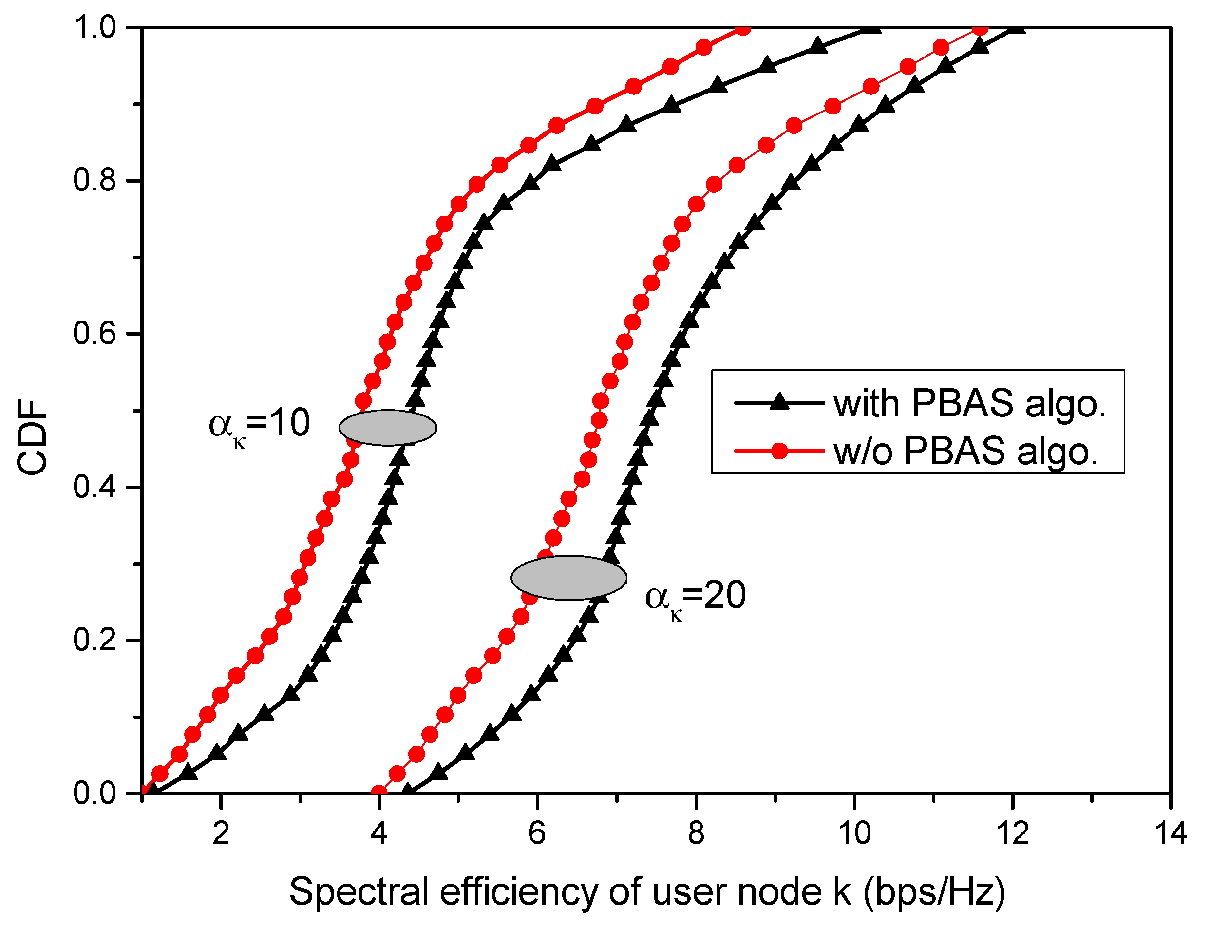 Sensors 23 06788 g007 Sensors 23 06788 g007