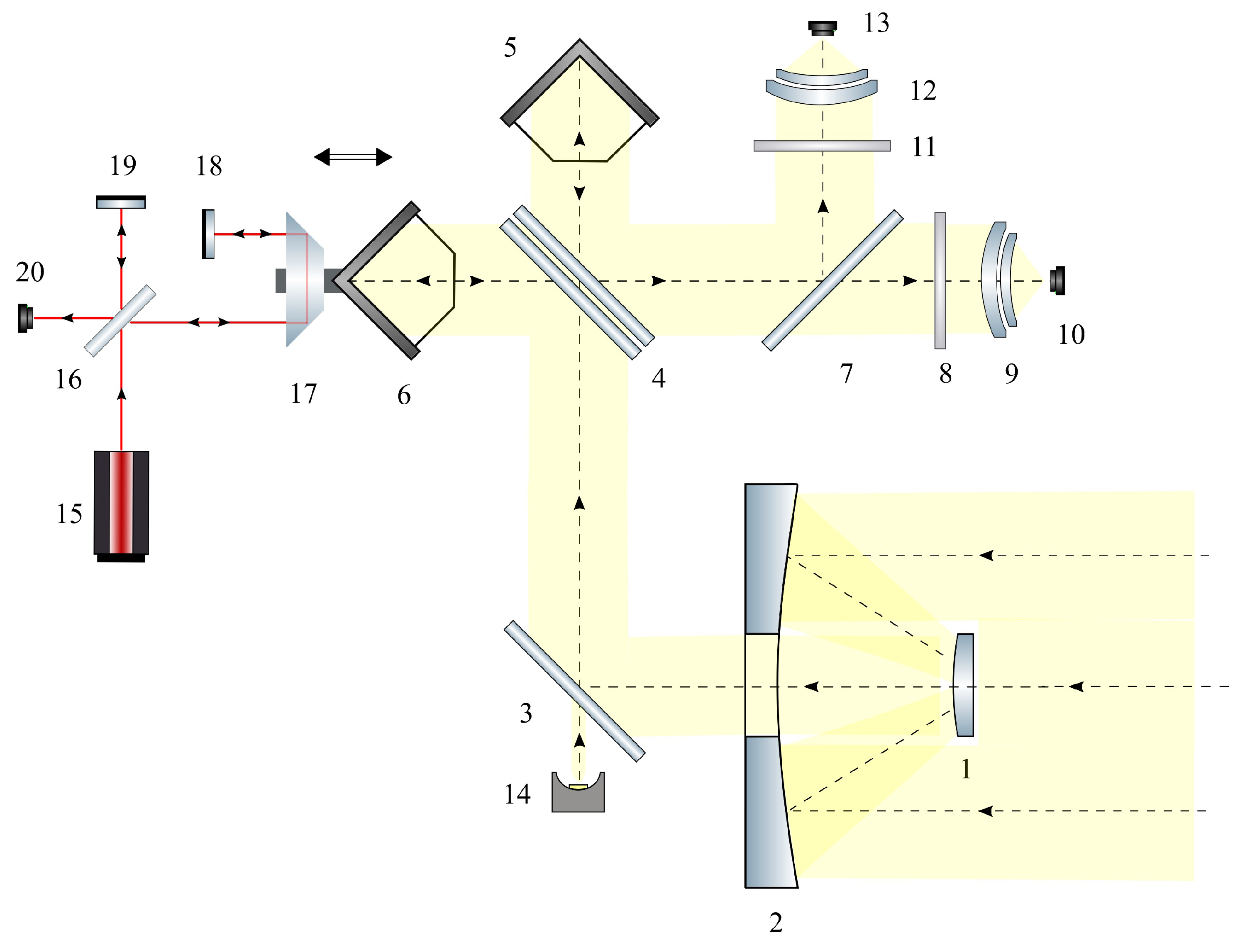 Sensors 23 06794 g003 Sensors 23 06794 g003