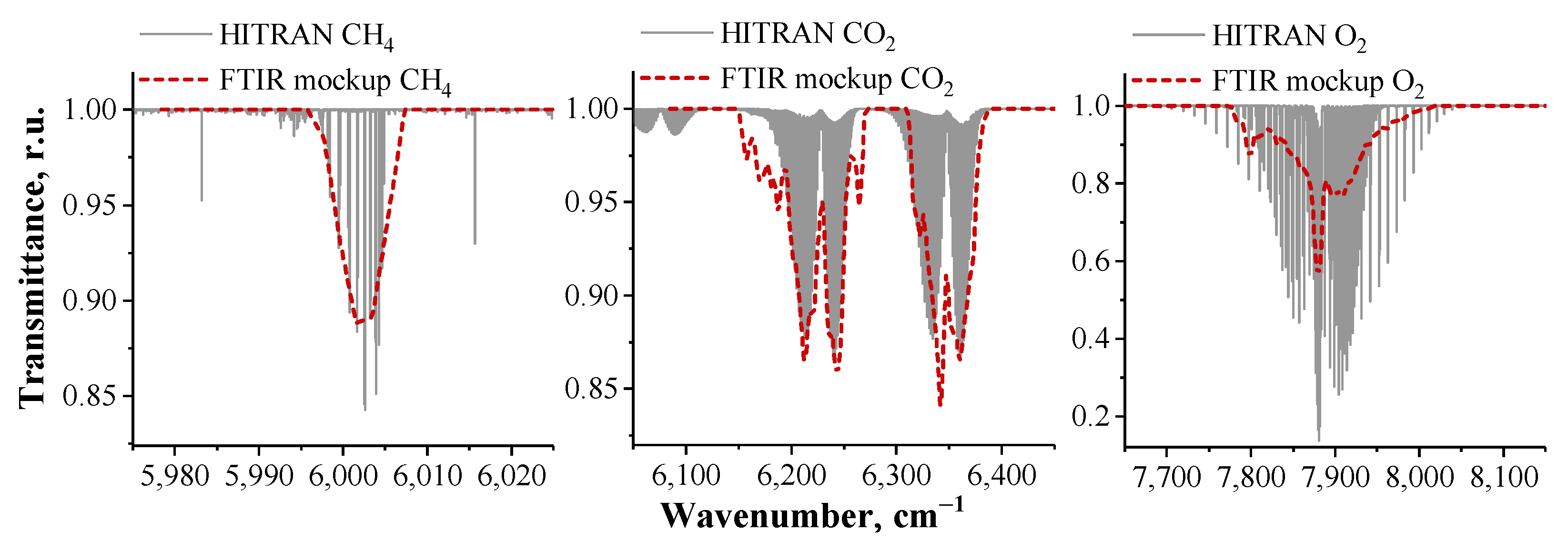 Sensors 23 06794 g009 Sensors 23 06794 g009