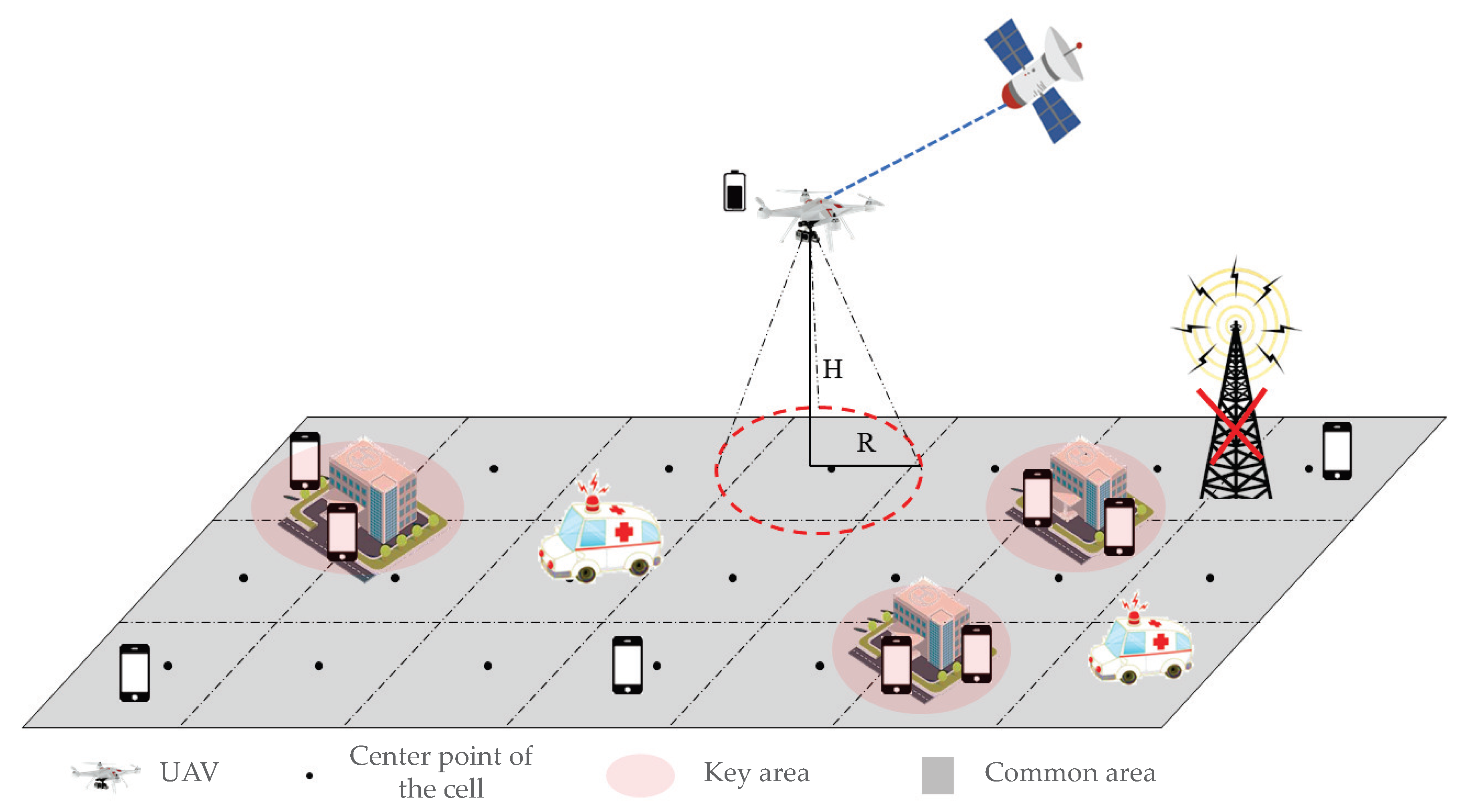 Sensors 23 06795 g002 Sensors 23 06795 g002