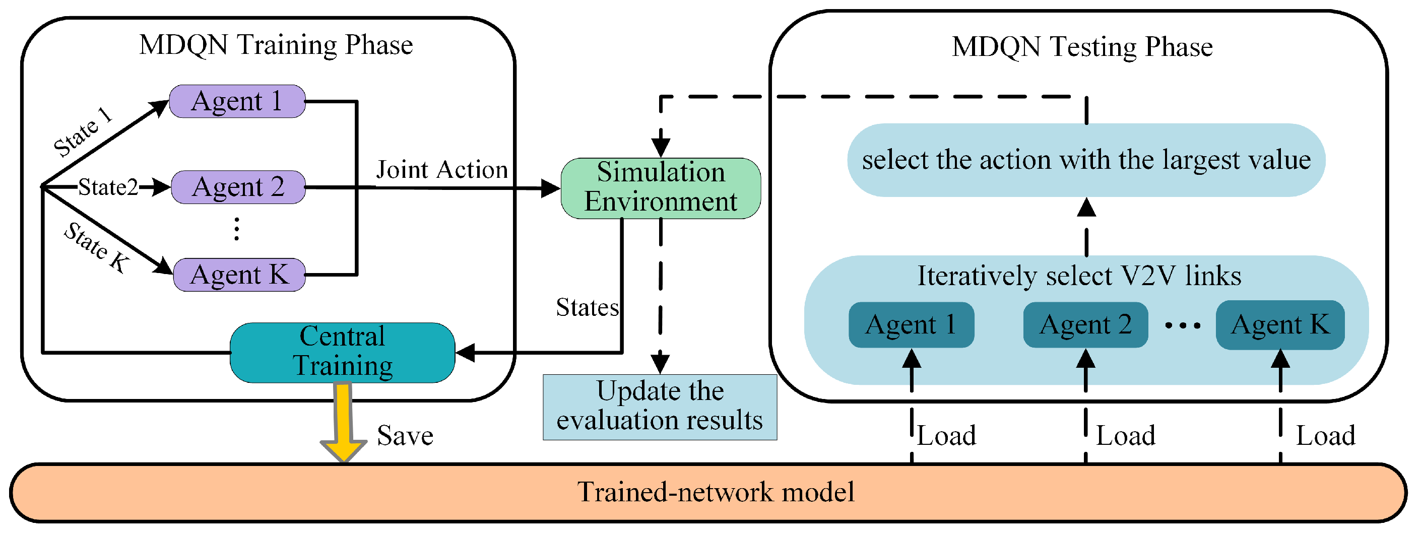 Sensors 23 06796 g002