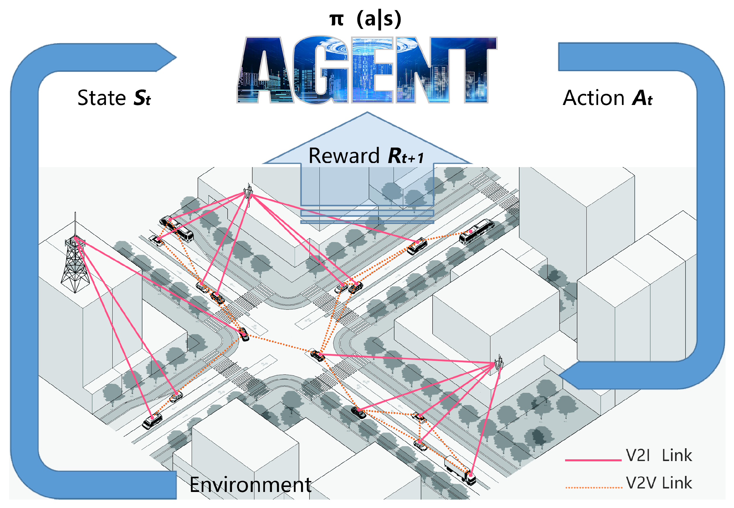 Sensors 23 06796 g003