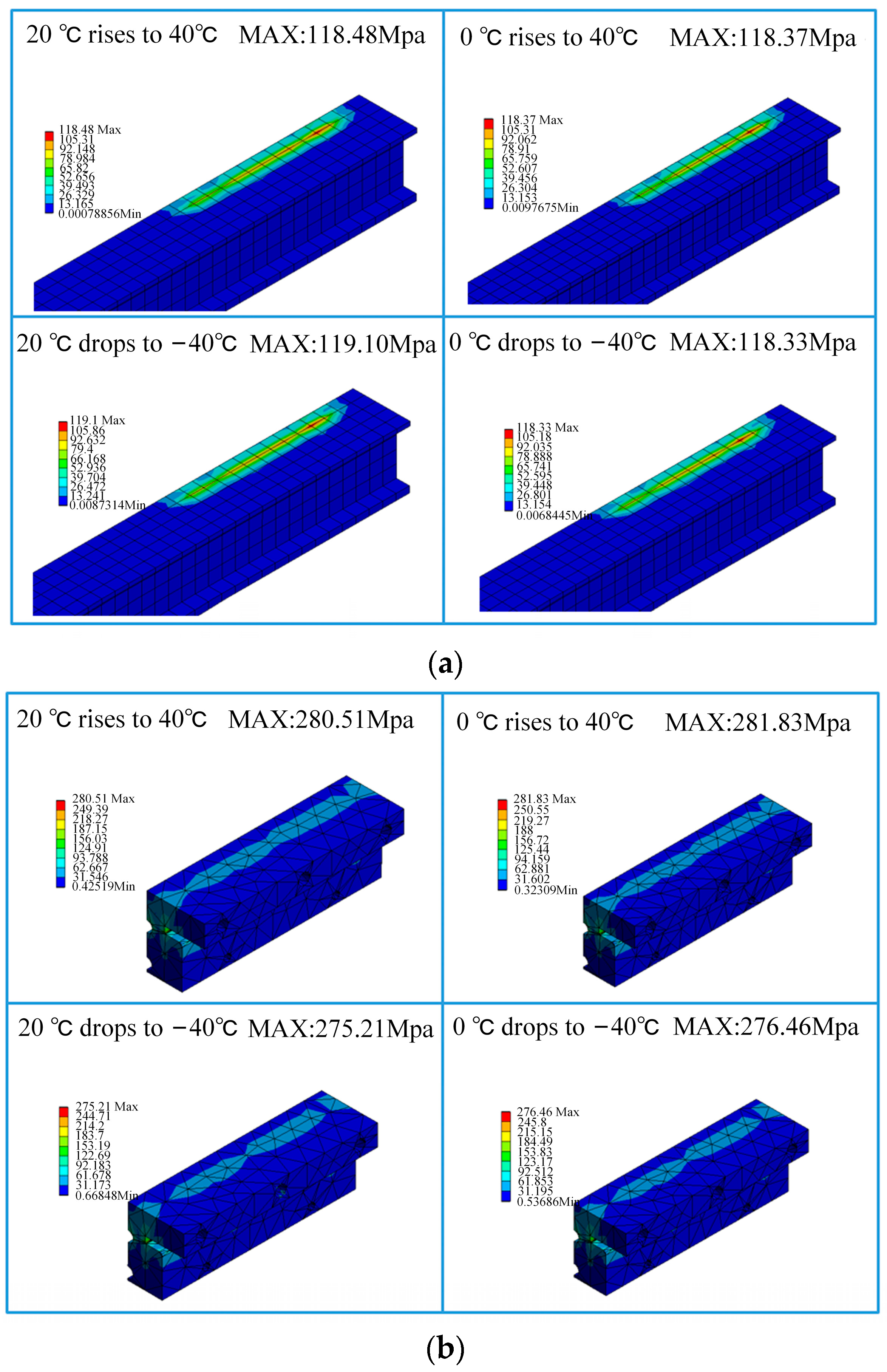 Sensors 23 06797 g014a Sensors 23 06797 g014a