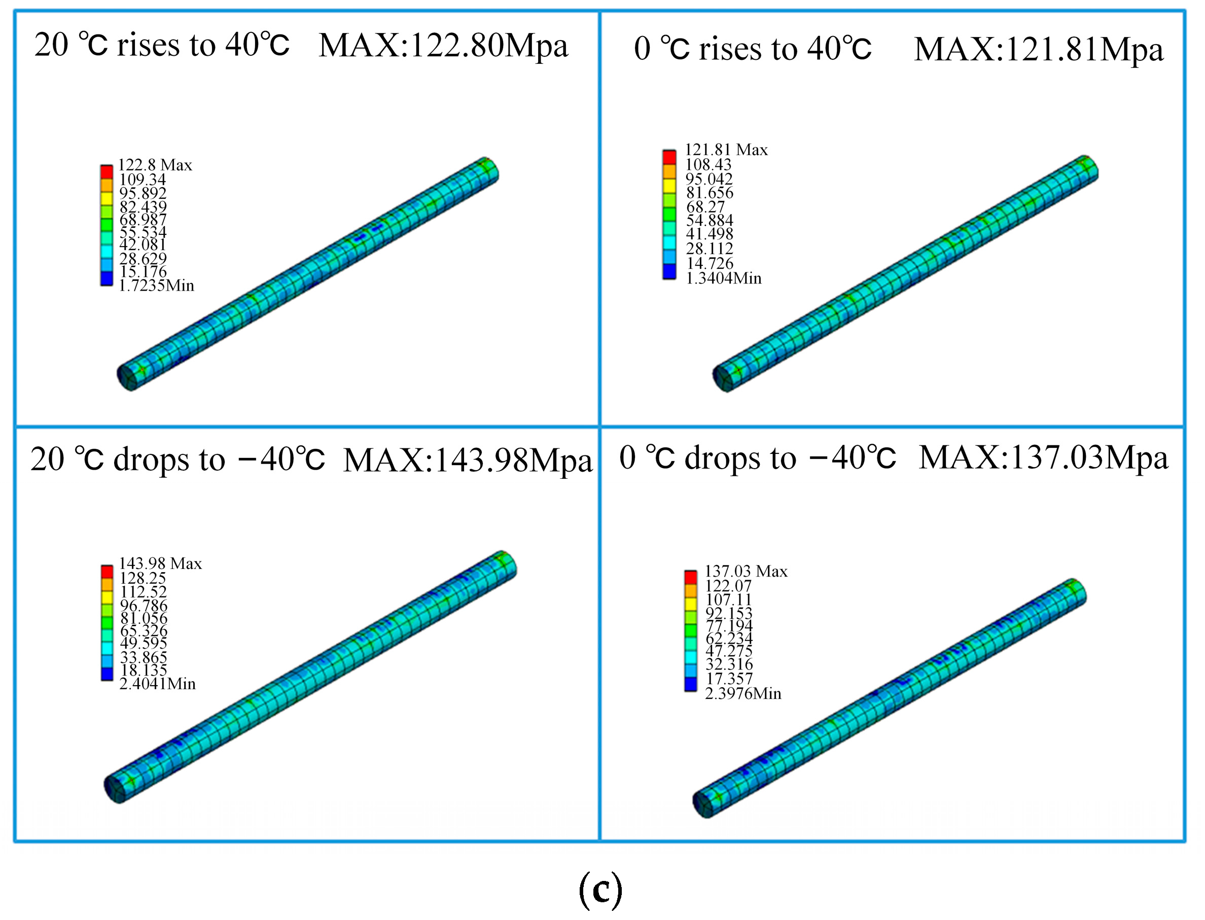 Sensors 23 06797 g014b Sensors 23 06797 g014b