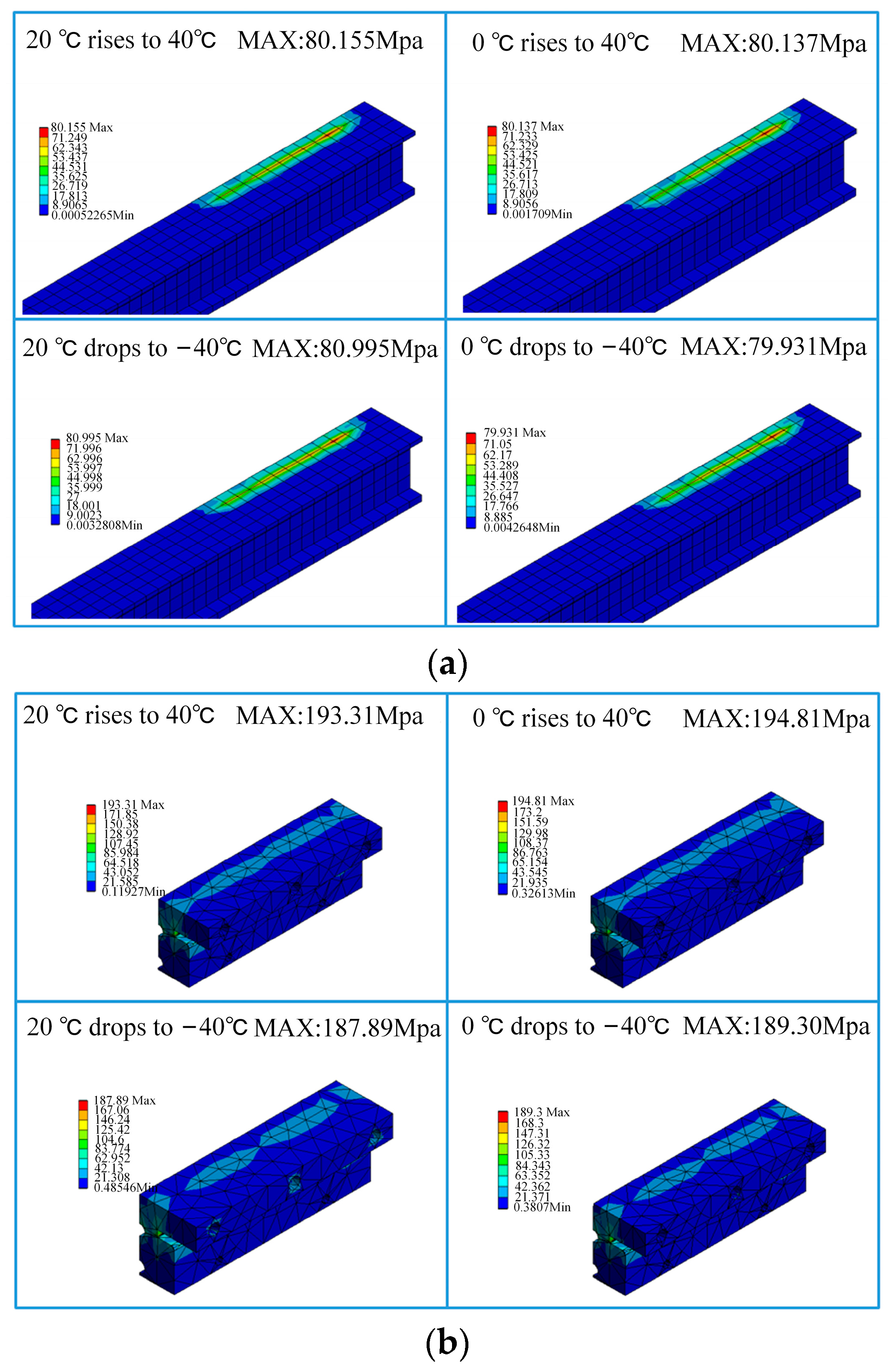 Sensors 23 06797 g016a Sensors 23 06797 g016a