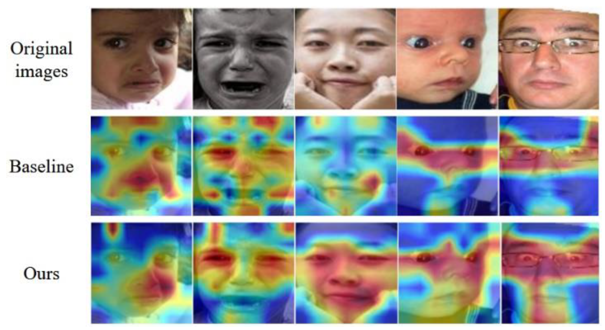 Sensors 23 06799 g004 Sensors 23 06799 g004