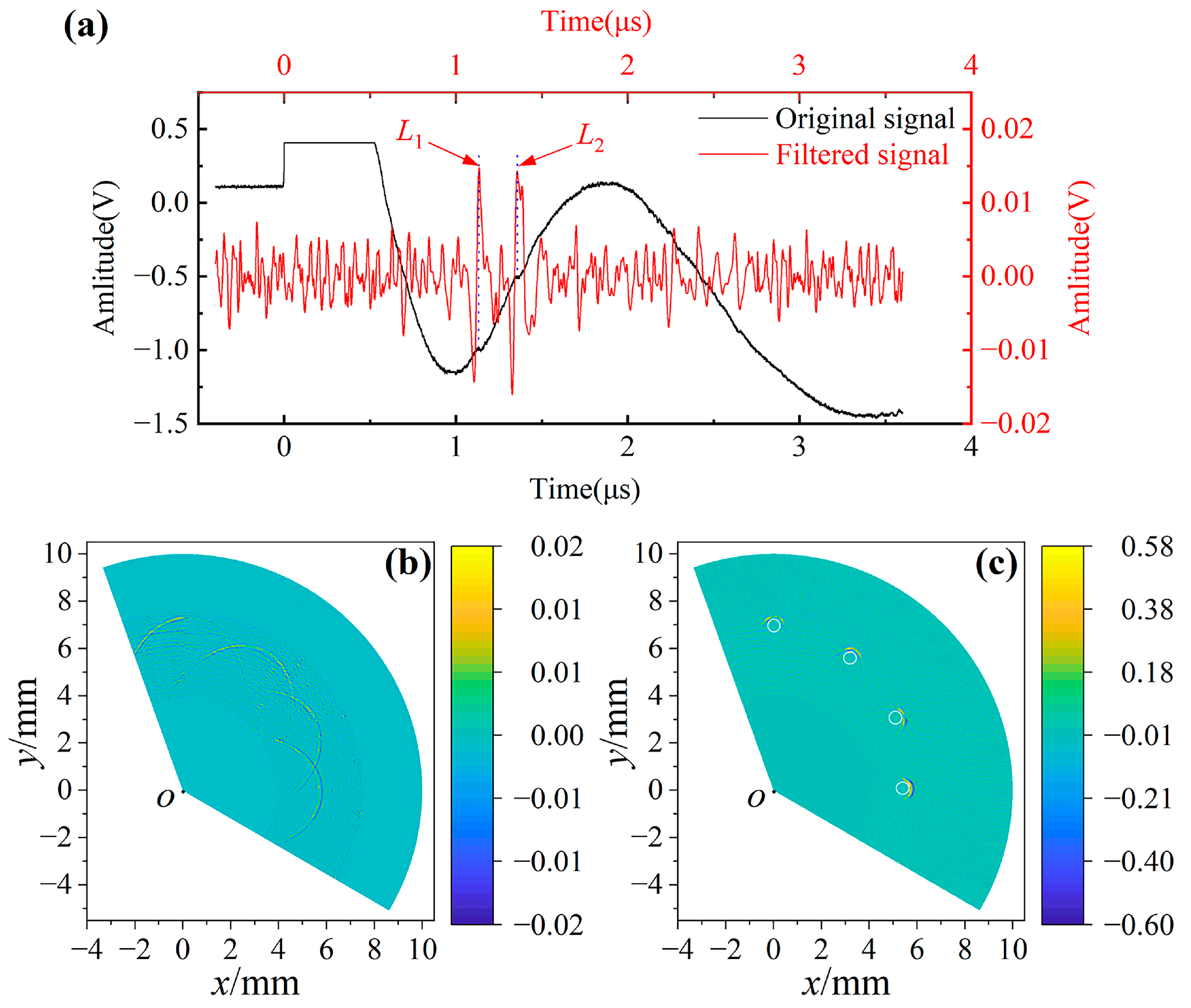 Sensors 23 06803 g009 Sensors 23 06803 g009