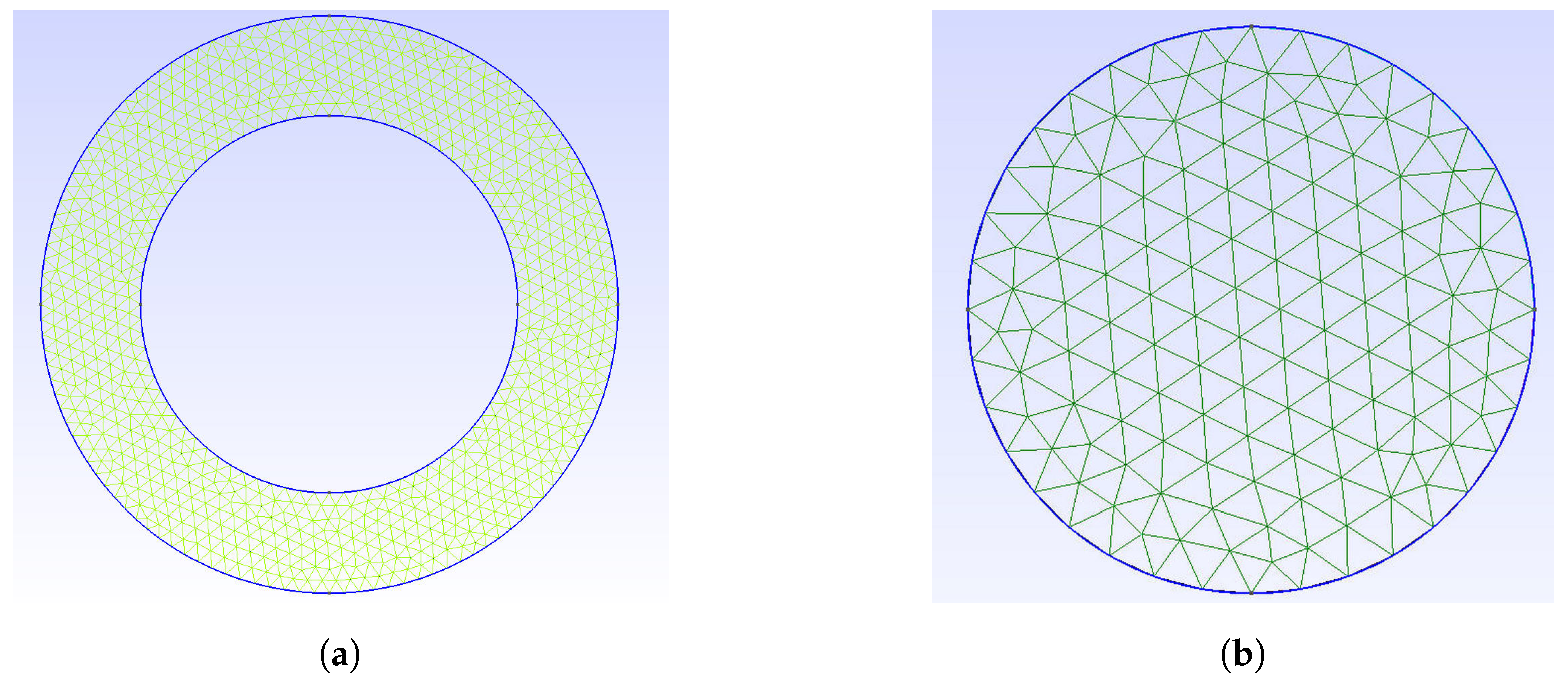 Sensors 23 06806 g006