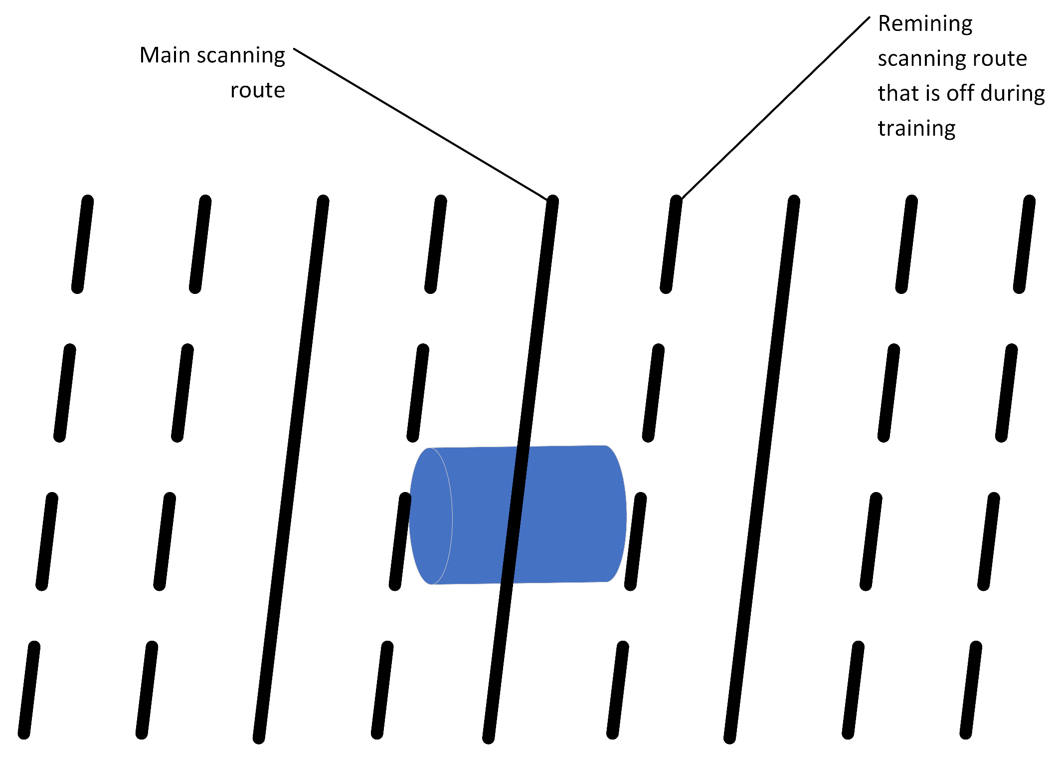 Sensors 23 06806 g014