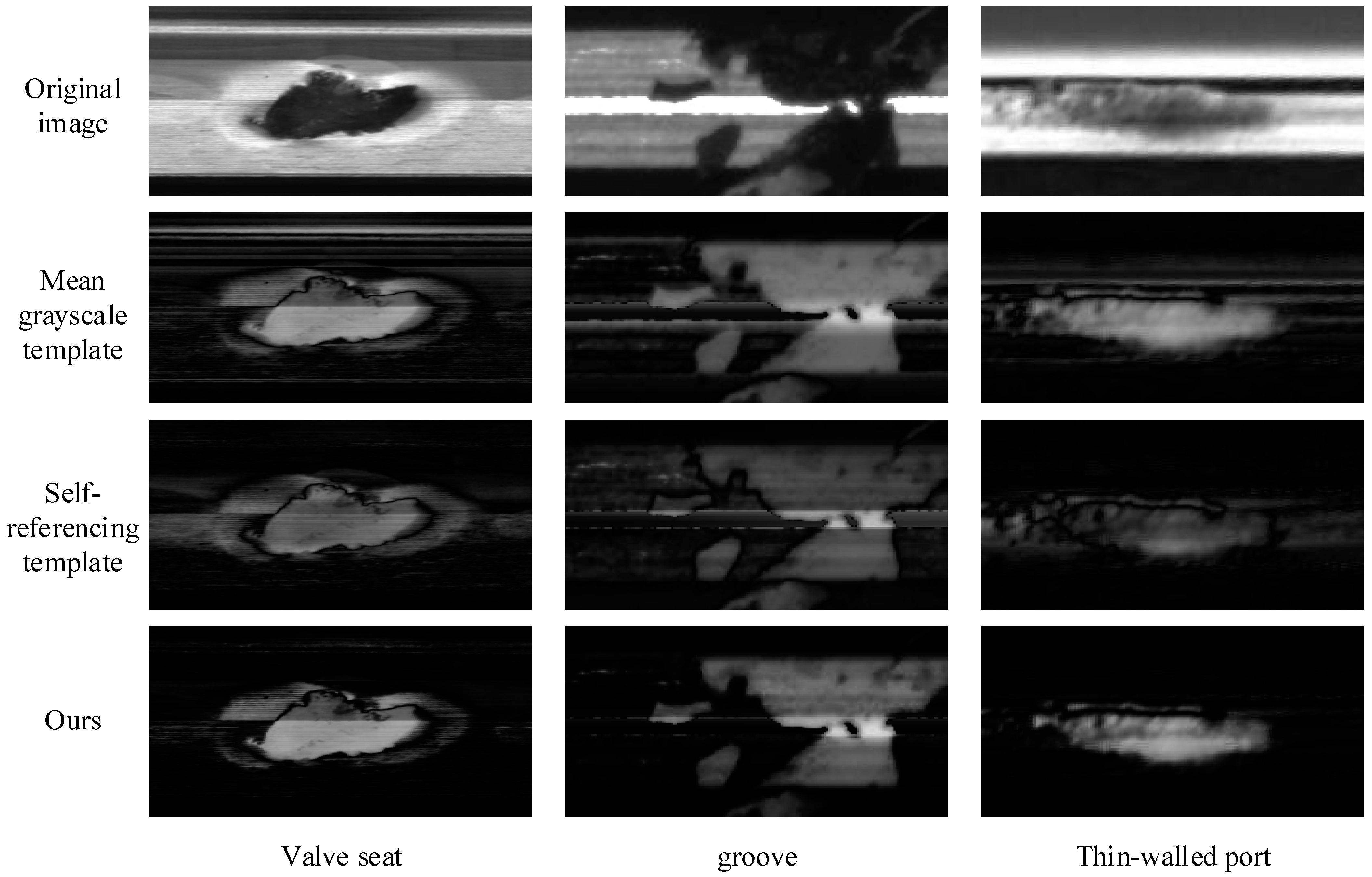 Sensors 23 06807 g013