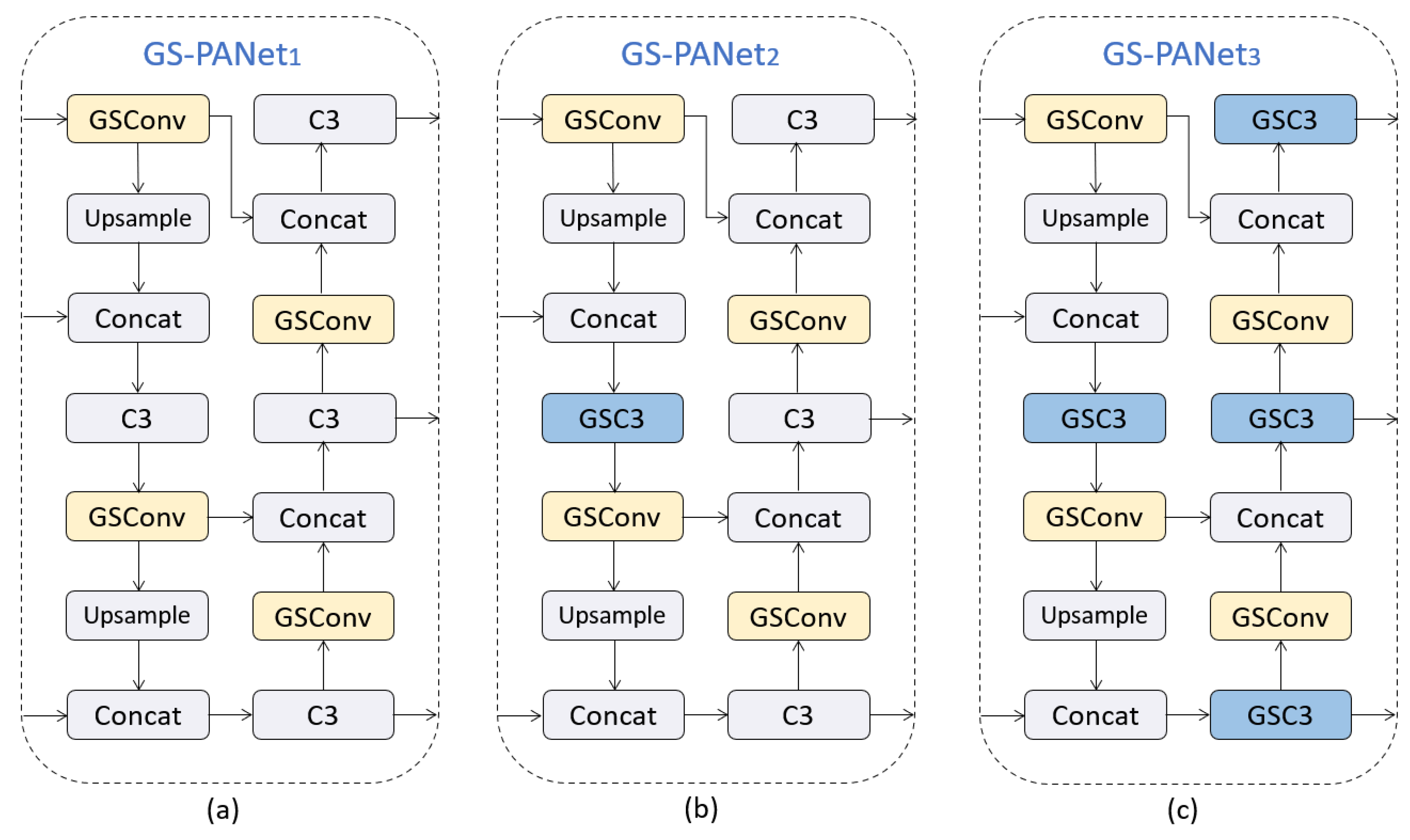 Sensors 23 06811 g009