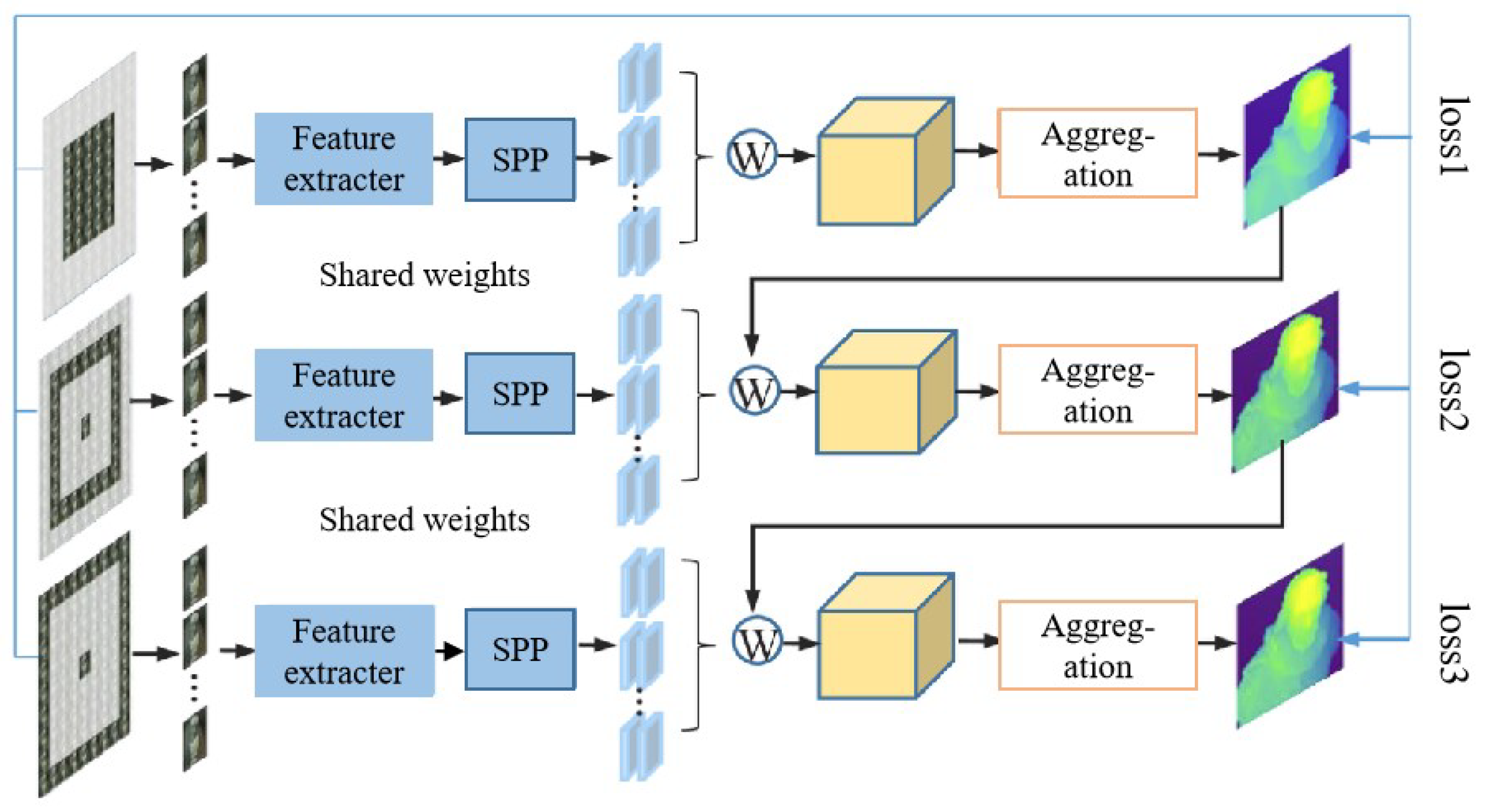 Sensors 23 06812 g013 Sensors 23 06812 g013