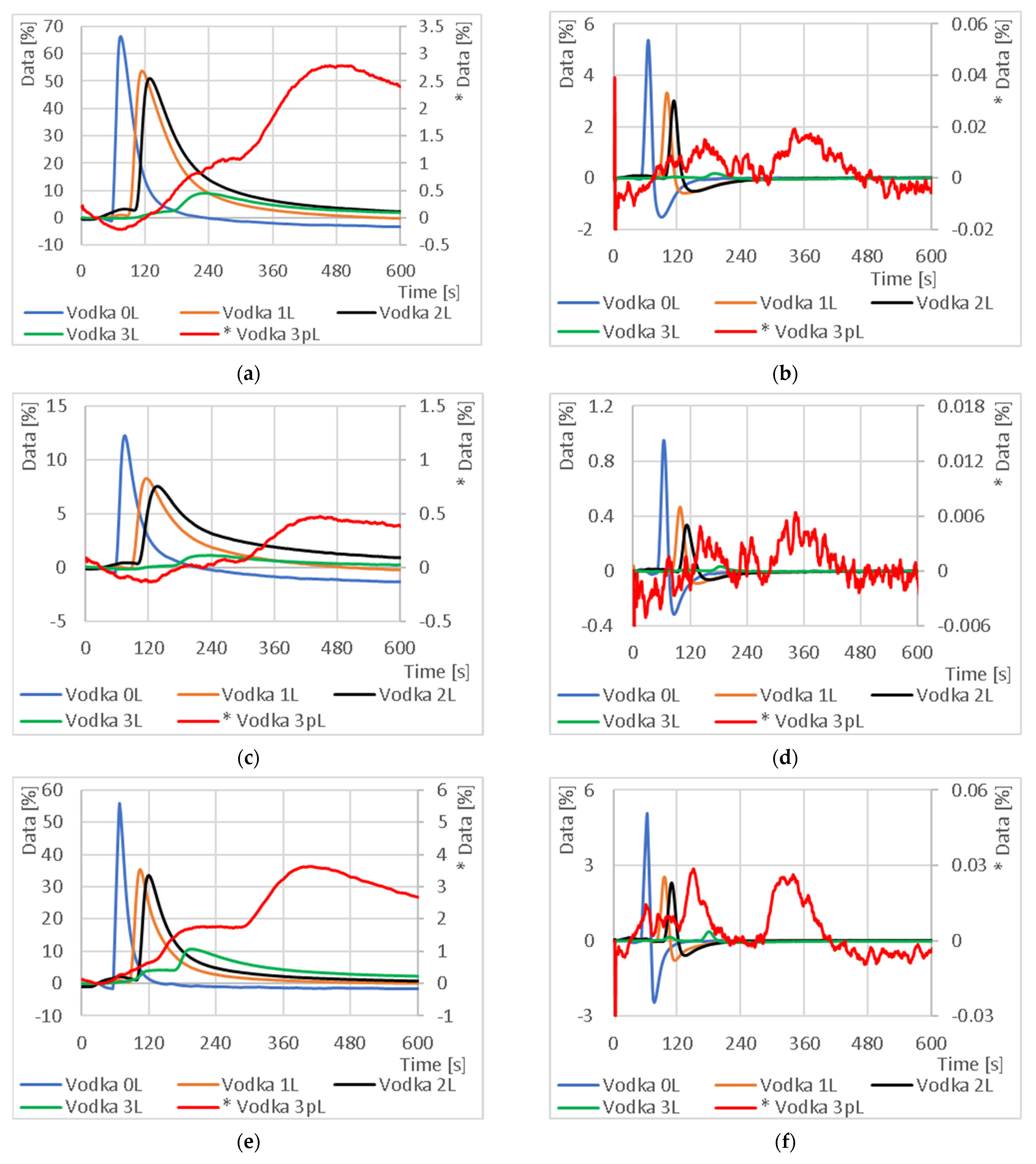 Sensors 23 06817 g008 Sensors 23 06817 g008