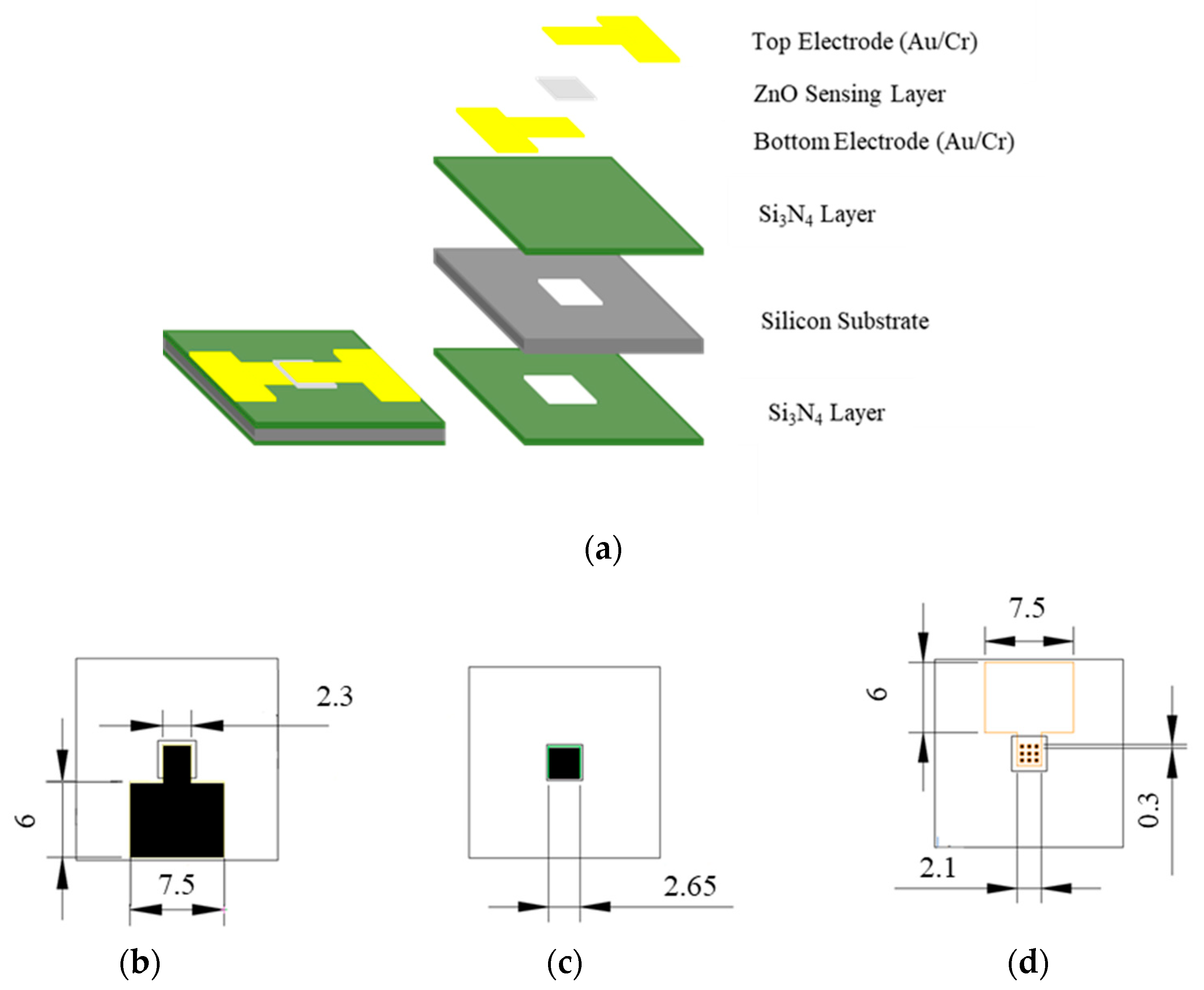 Sensors 23 06818 g002