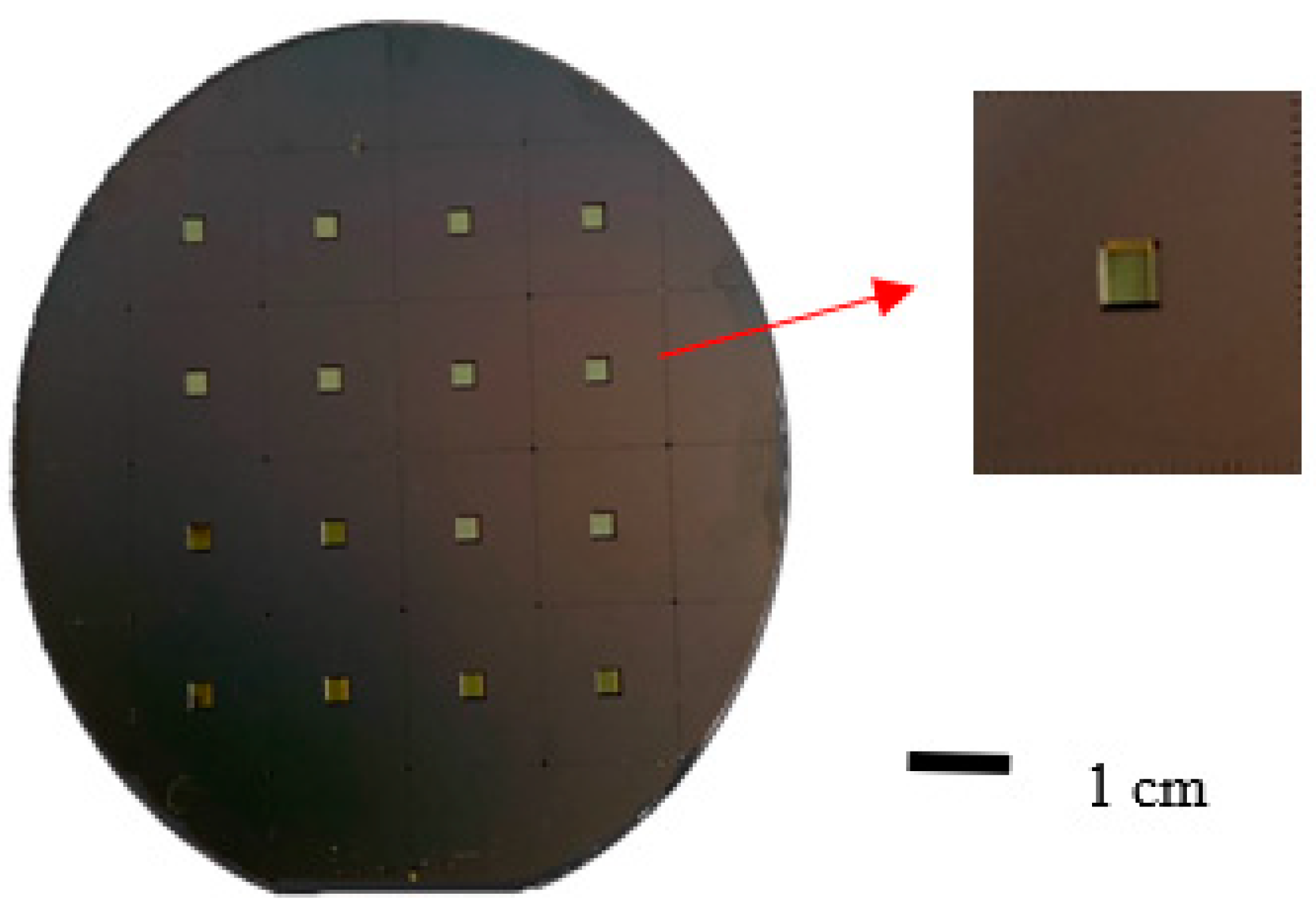 Sensors 23 06818 g005