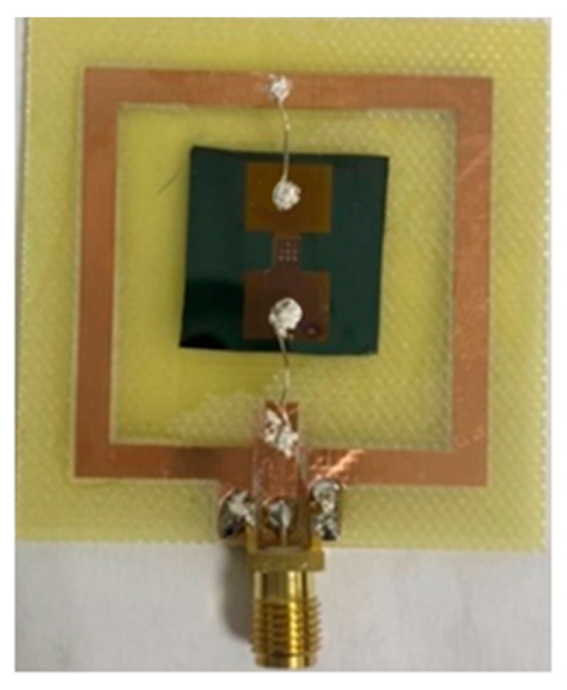 Sensors 23 06818 g006