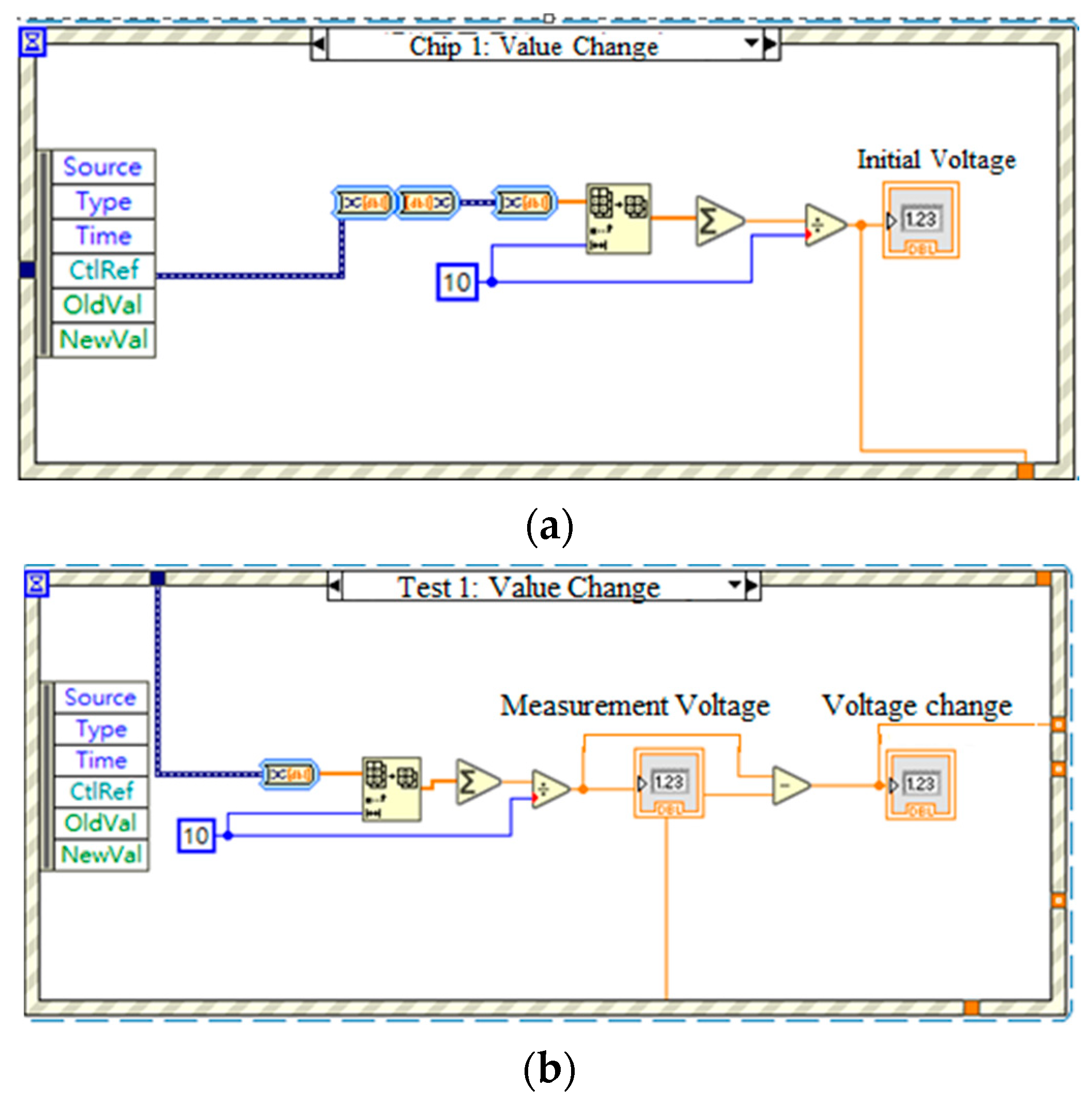 Sensors 23 06818 g013