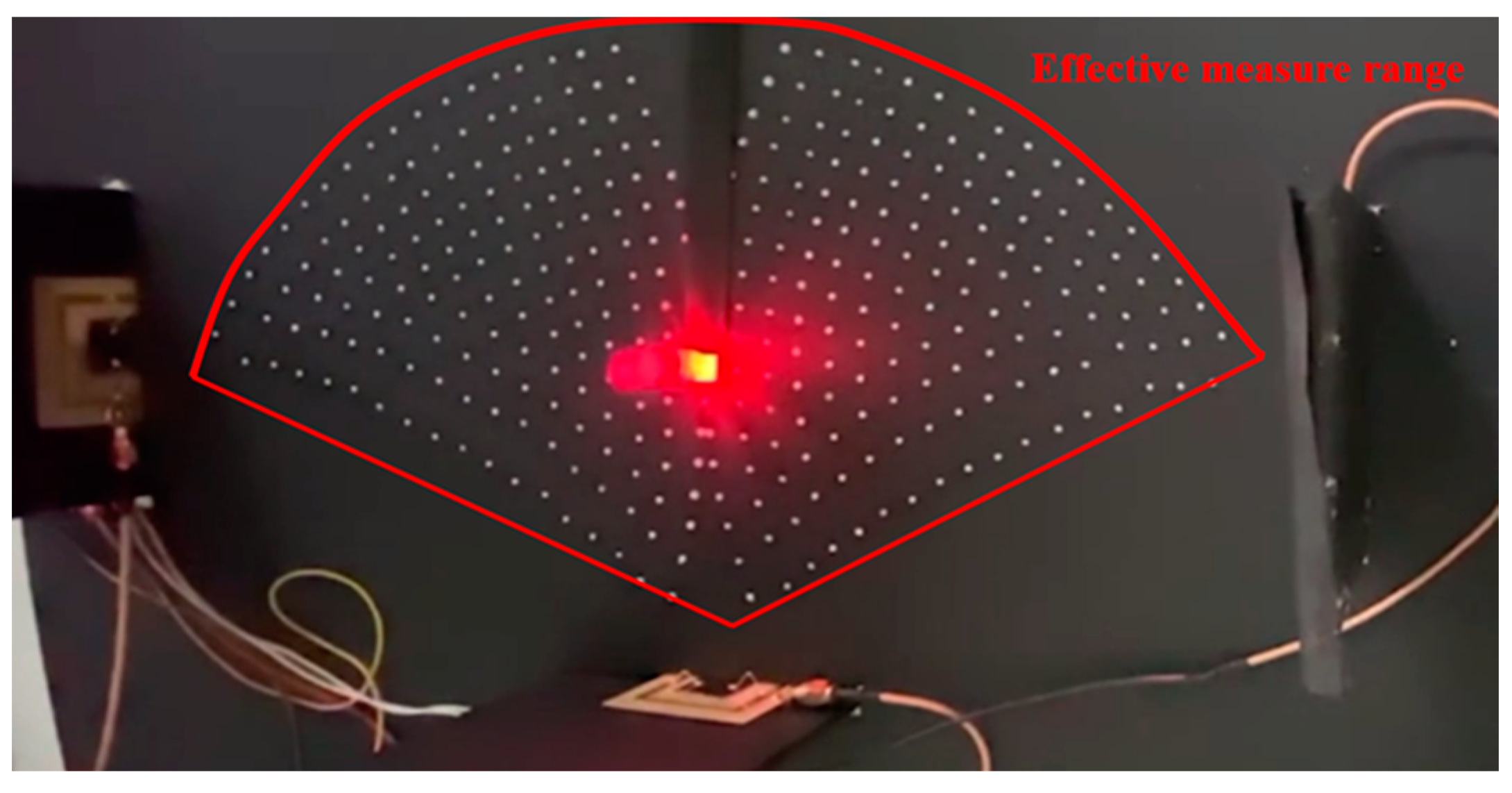 Sensors 23 06818 g014