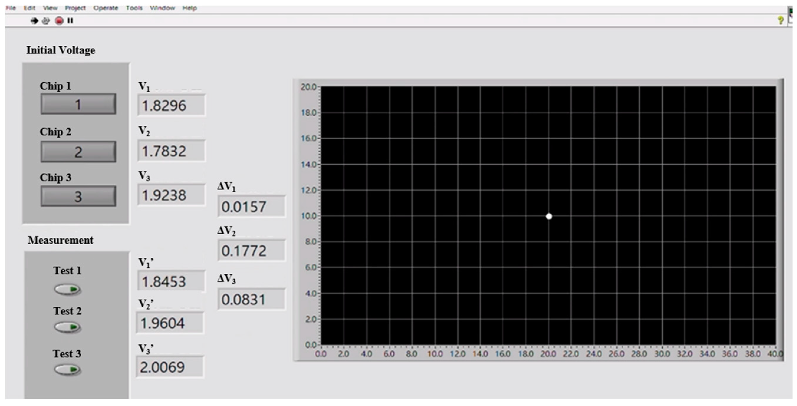 Sensors 23 06818 g016
