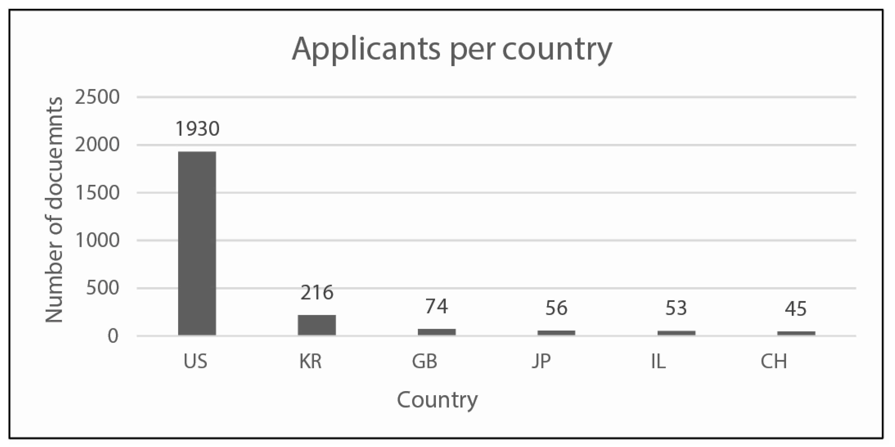 Sensors 23 06820 g010 Sensors 23 06820 g010