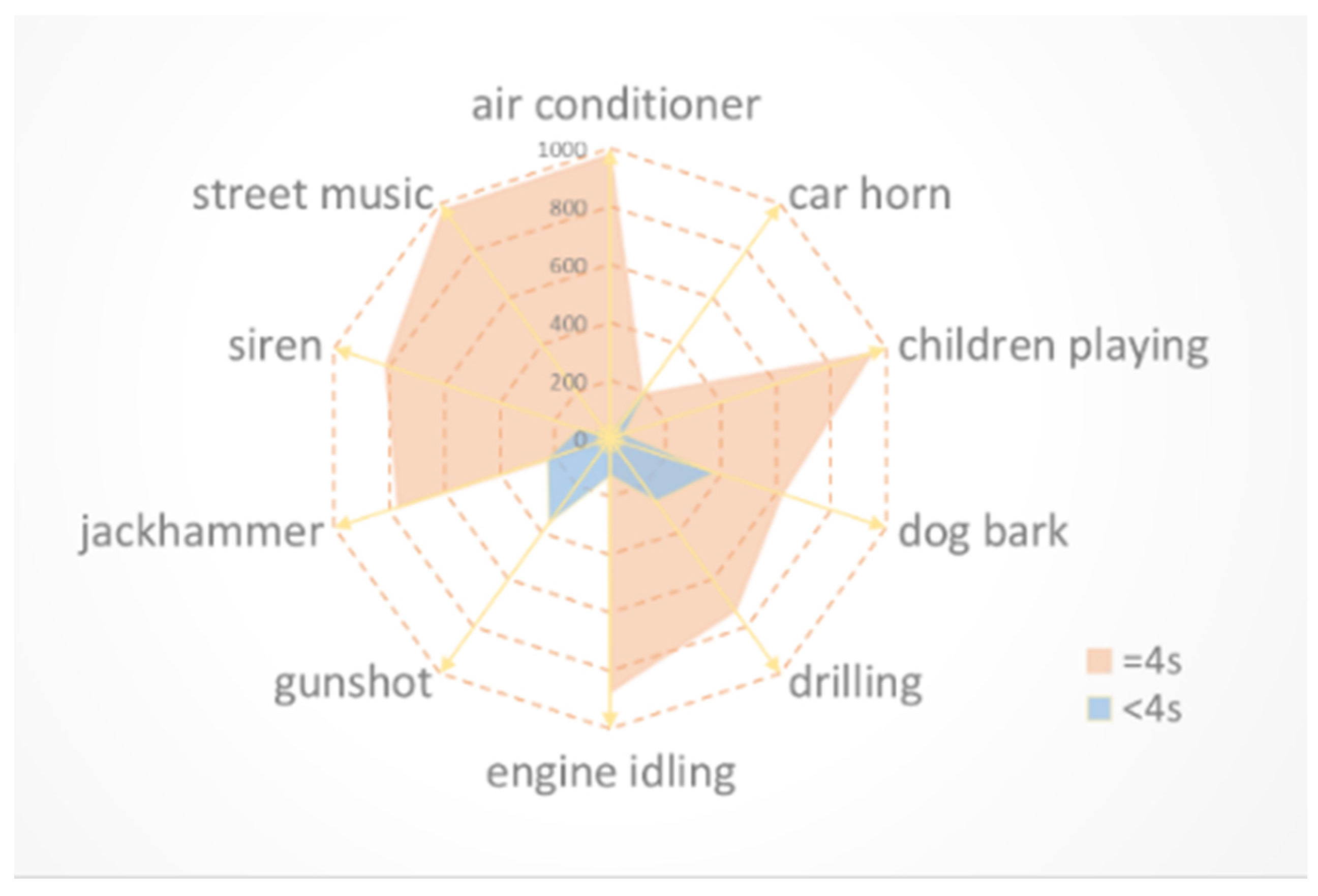 Sensors 23 06823 g002 Sensors 23 06823 g002