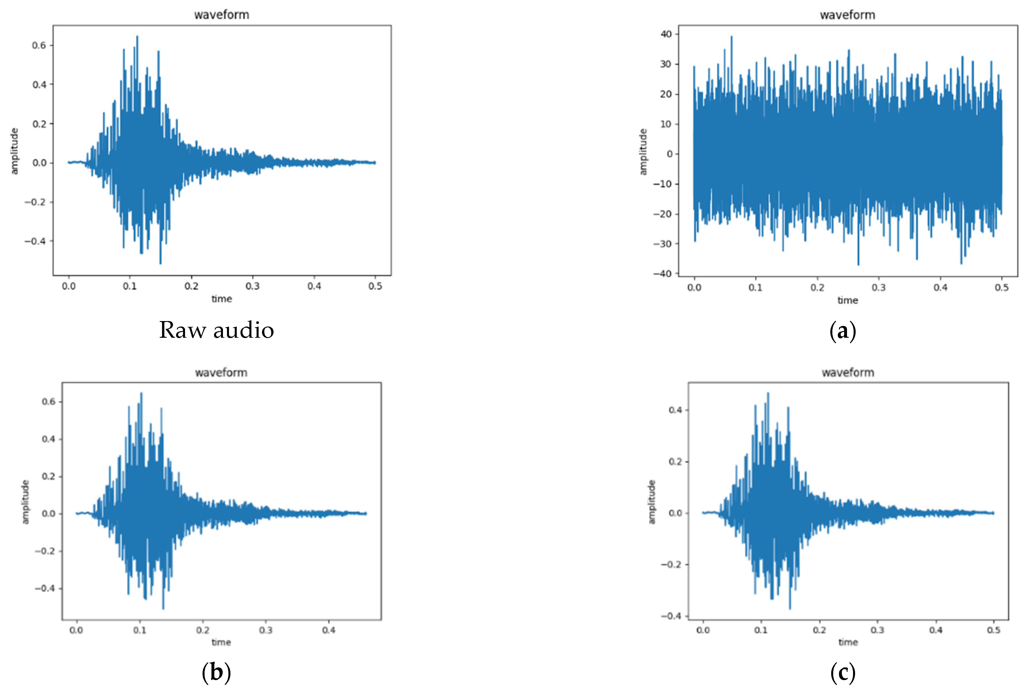 Sensors 23 06823 g004 Sensors 23 06823 g004
