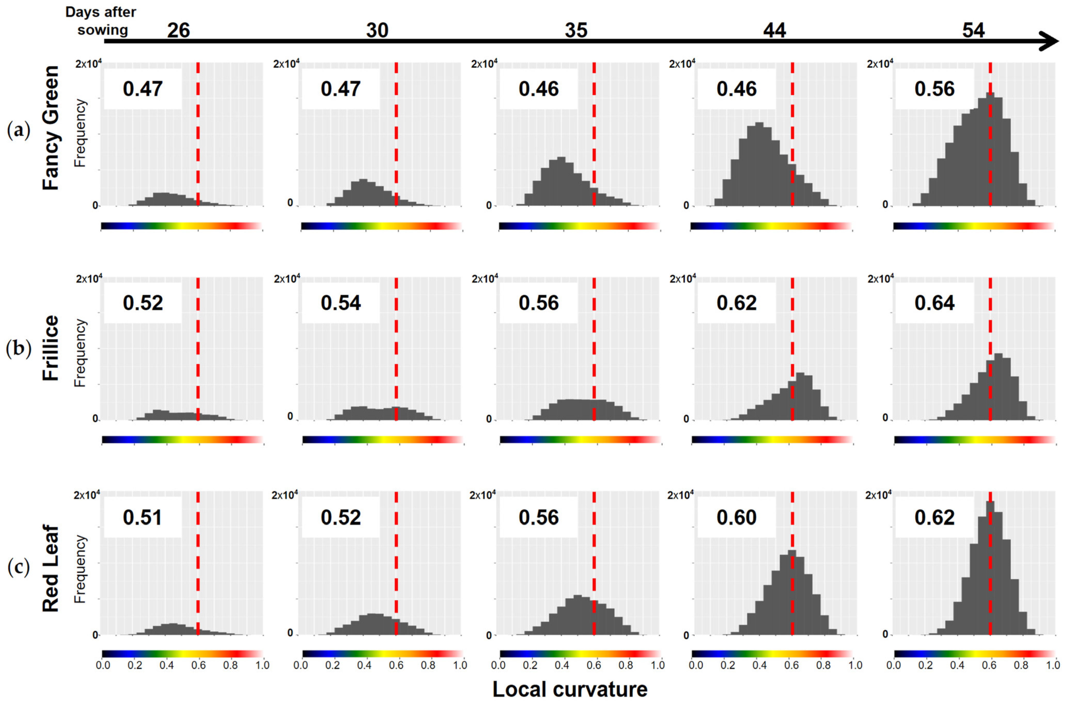 Sensors 23 06825 g012 Sensors 23 06825 g012