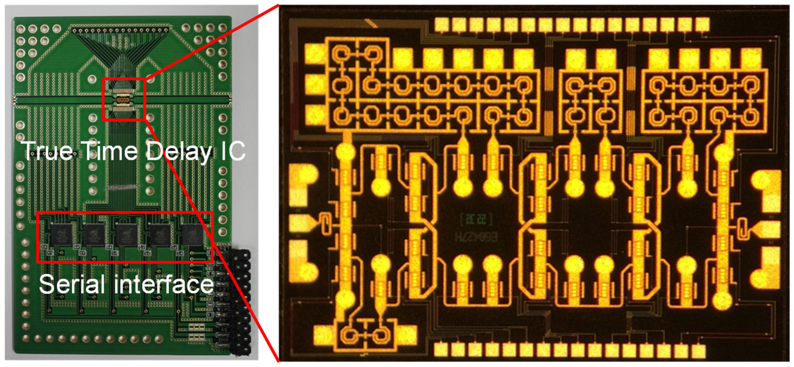 Sensors 23 06827 g005 Sensors 23 06827 g005