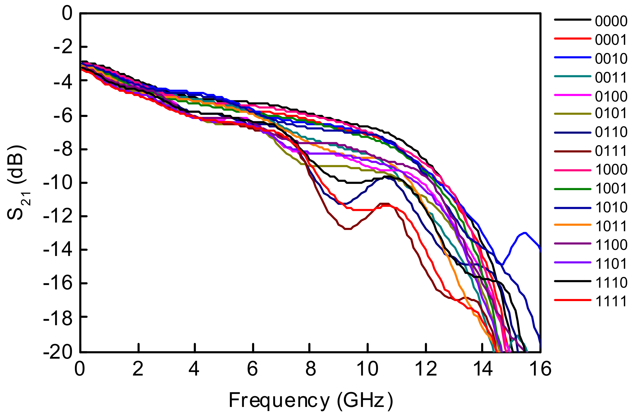 Sensors 23 06827 g007 Sensors 23 06827 g007