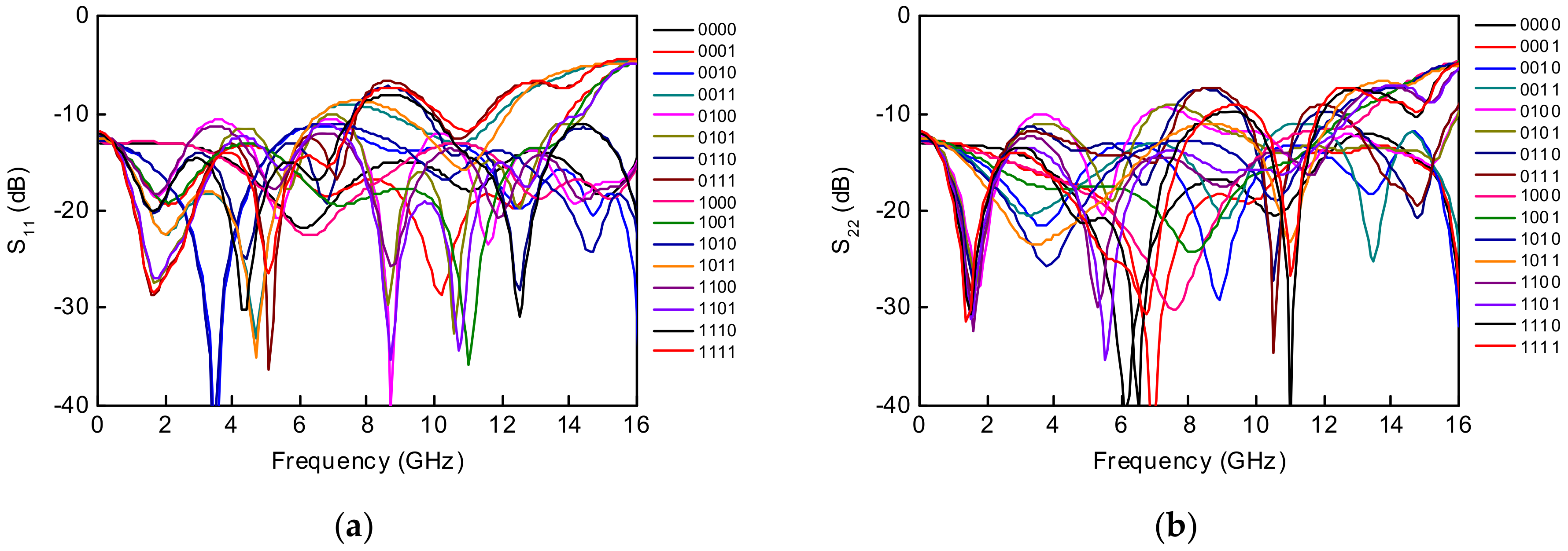 Sensors 23 06827 g009 Sensors 23 06827 g009