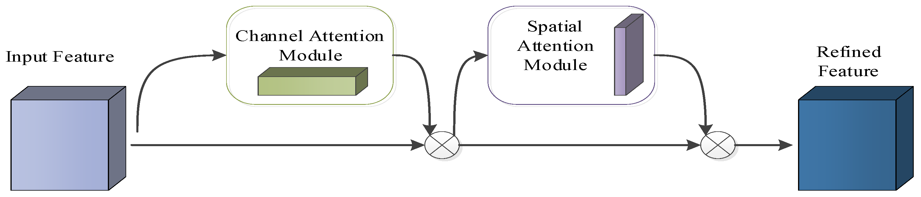 Sensors 23 06831 g002 Sensors 23 06831 g002