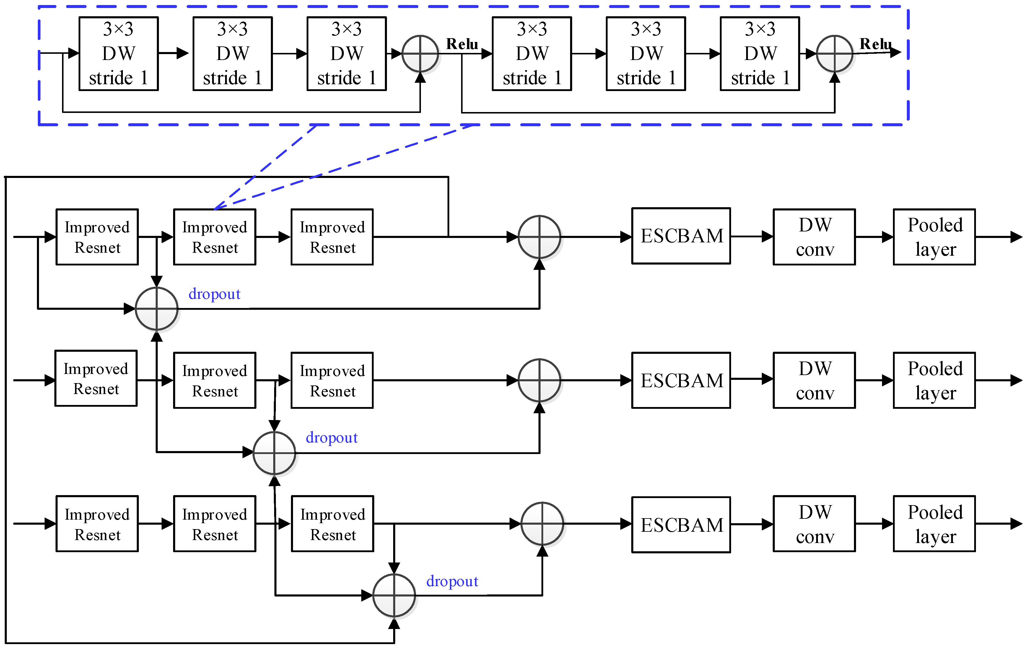 Sensors 23 06831 g006 Sensors 23 06831 g006