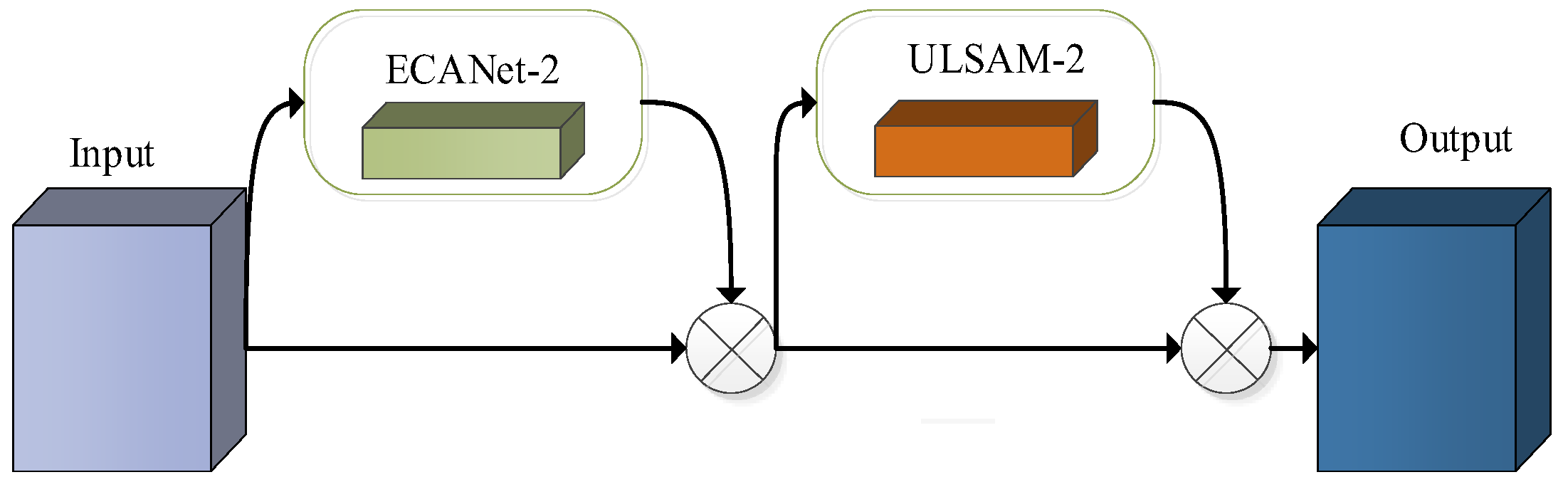 Sensors 23 06831 g007 Sensors 23 06831 g007